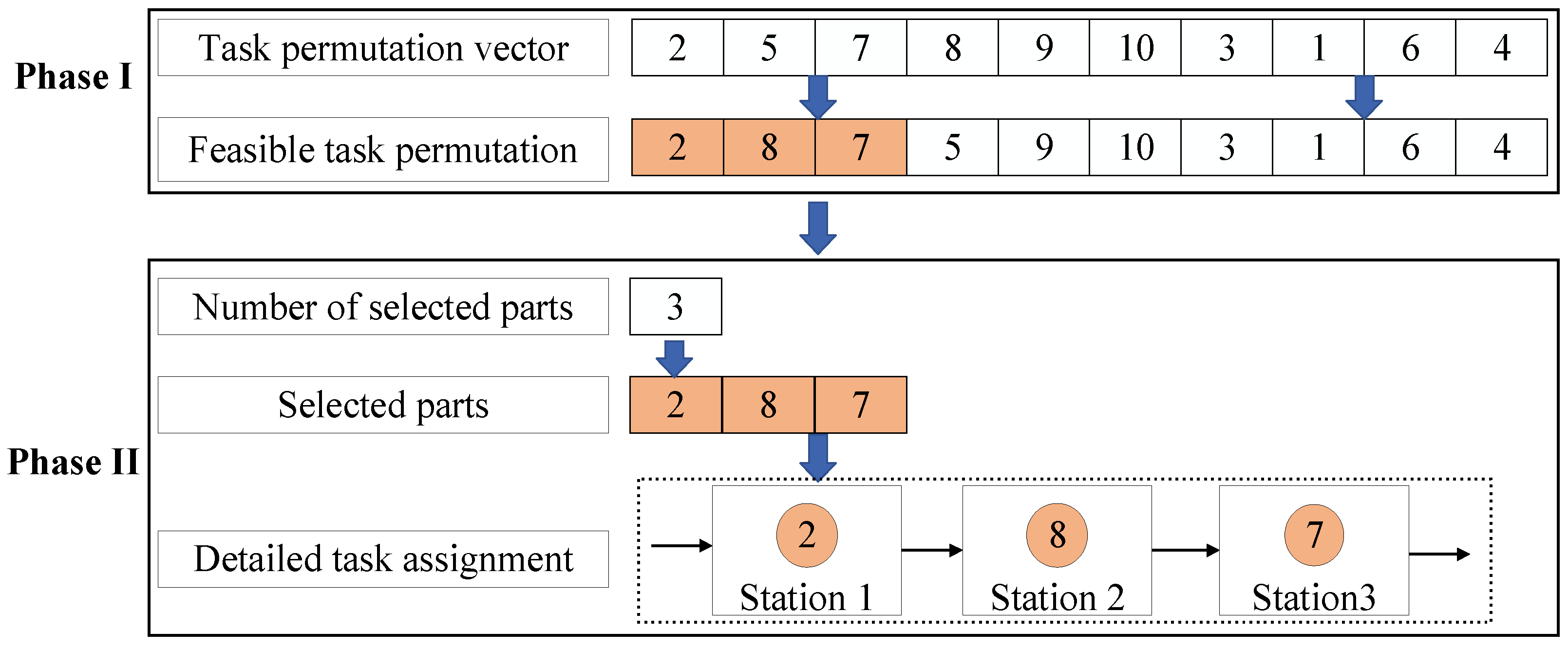 Mathematics 12 01218 g003
