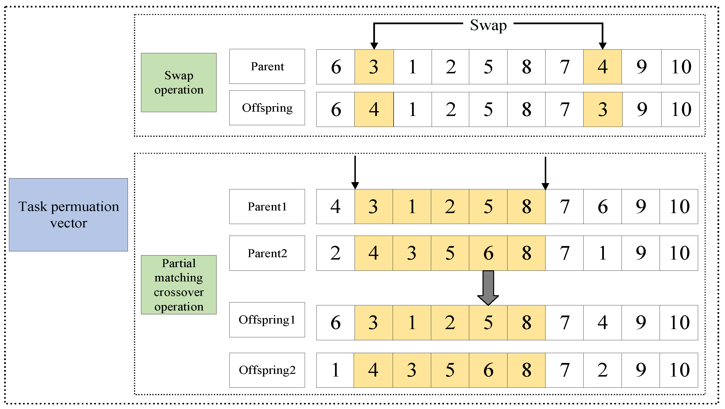 Mathematics 12 01218 g004