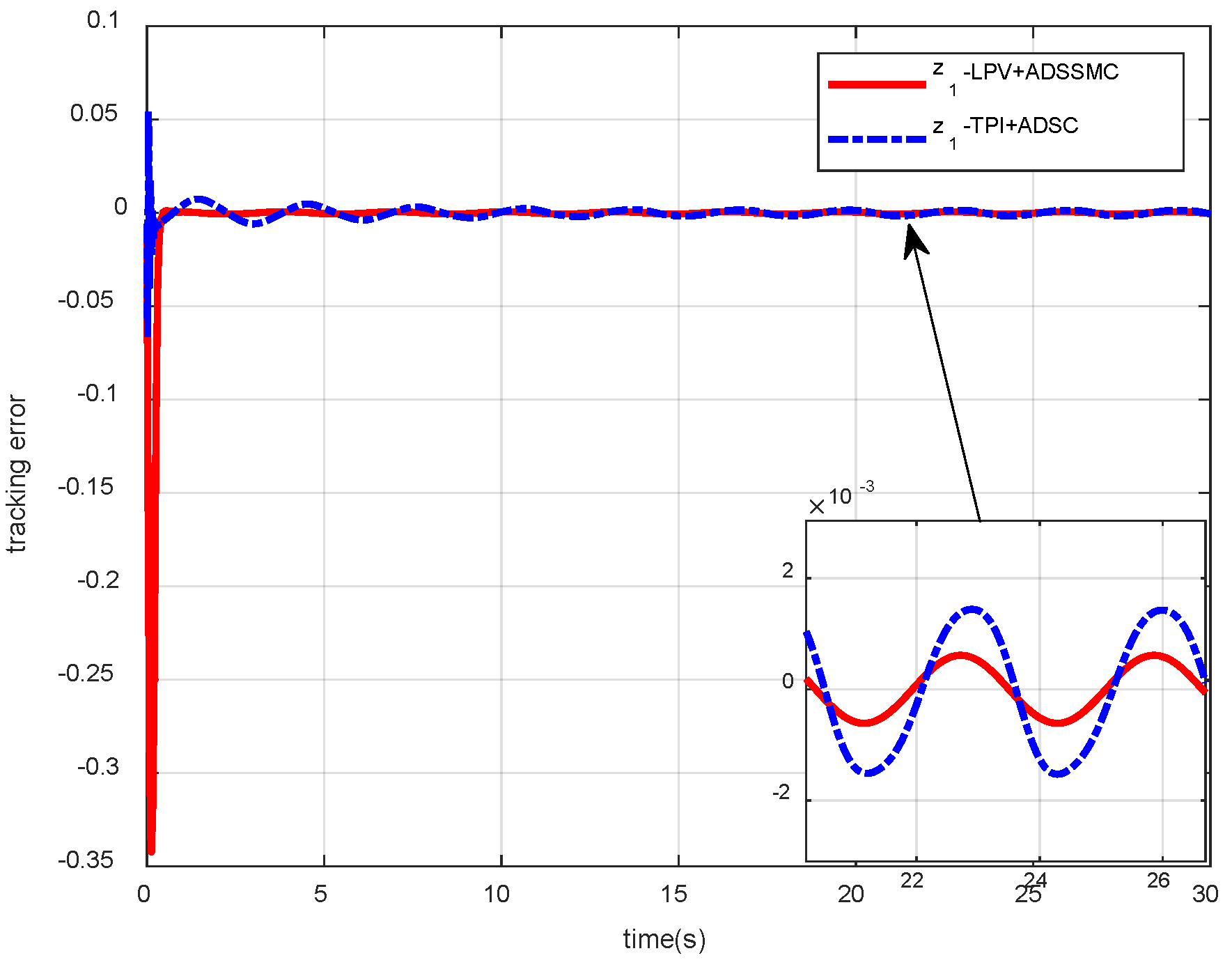 Mathematics 12 01219 g001