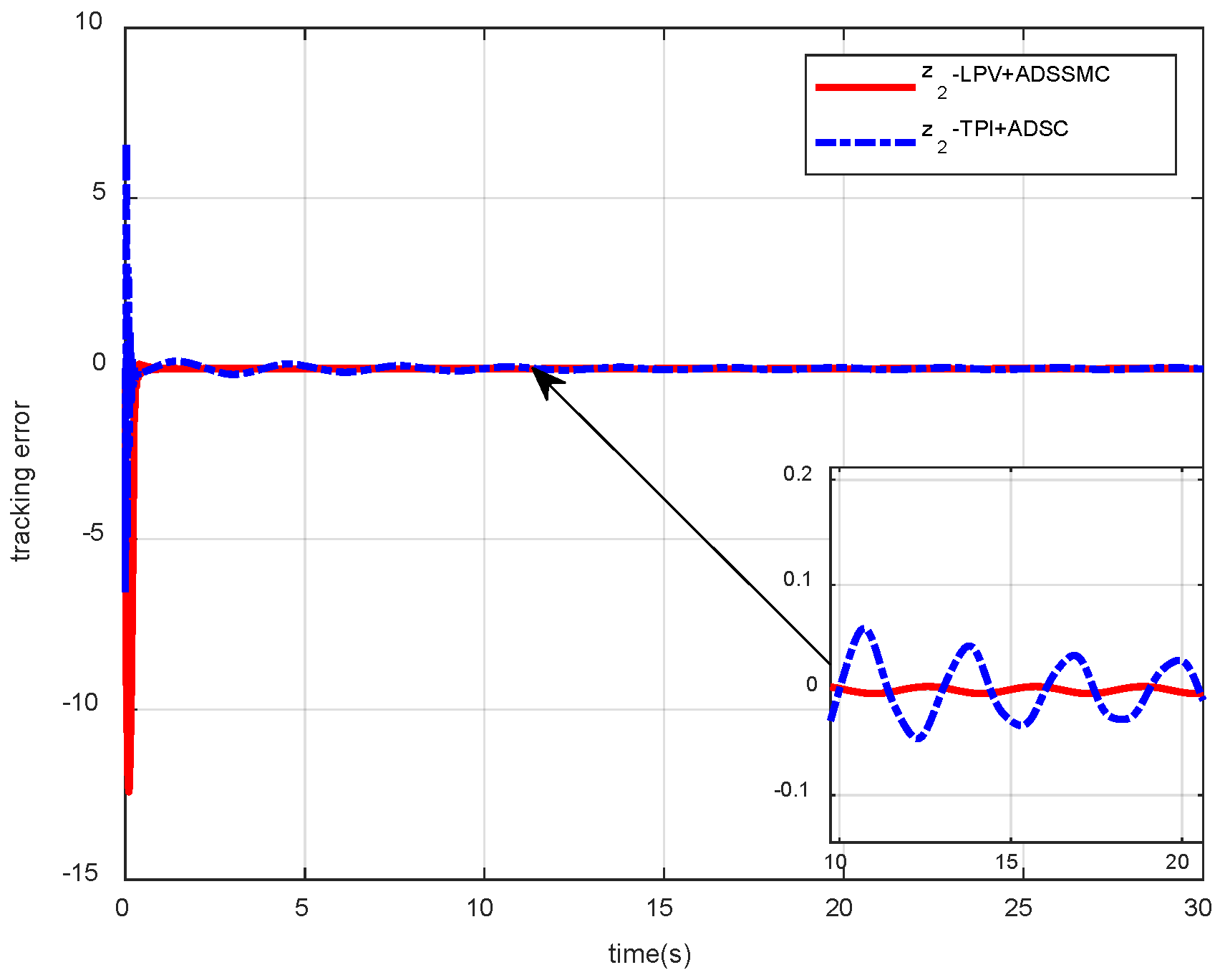 Mathematics 12 01219 g003
