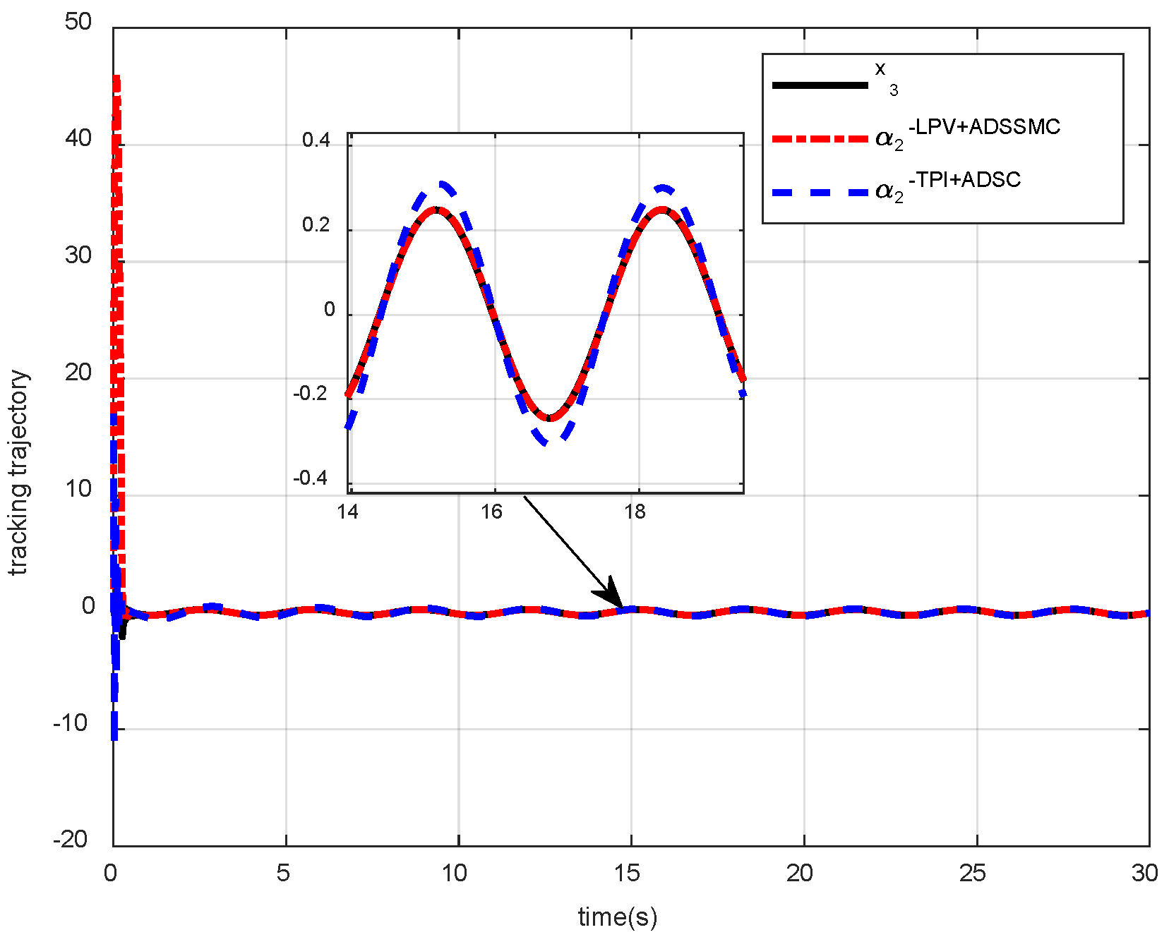 Mathematics 12 01219 g005