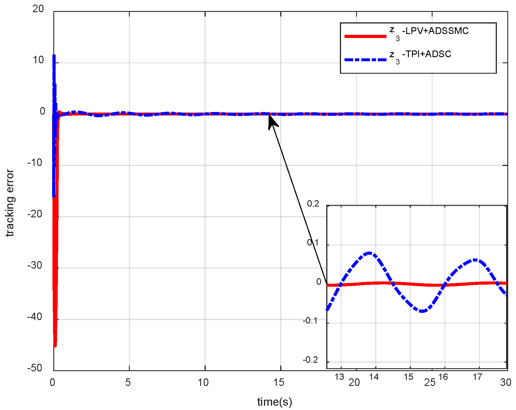 Mathematics 12 01219 g006