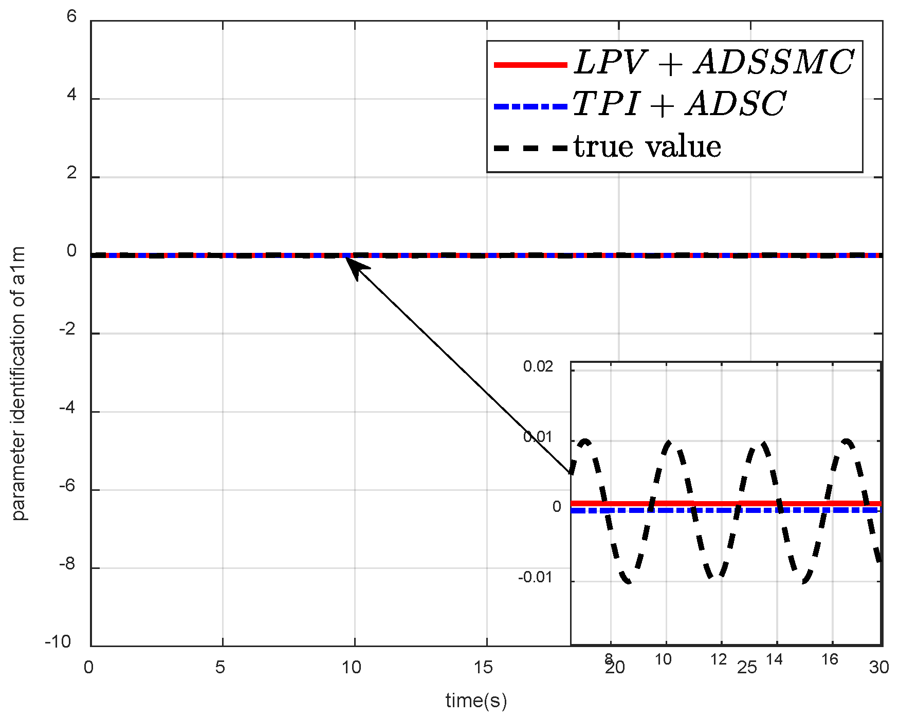 Mathematics 12 01219 g008