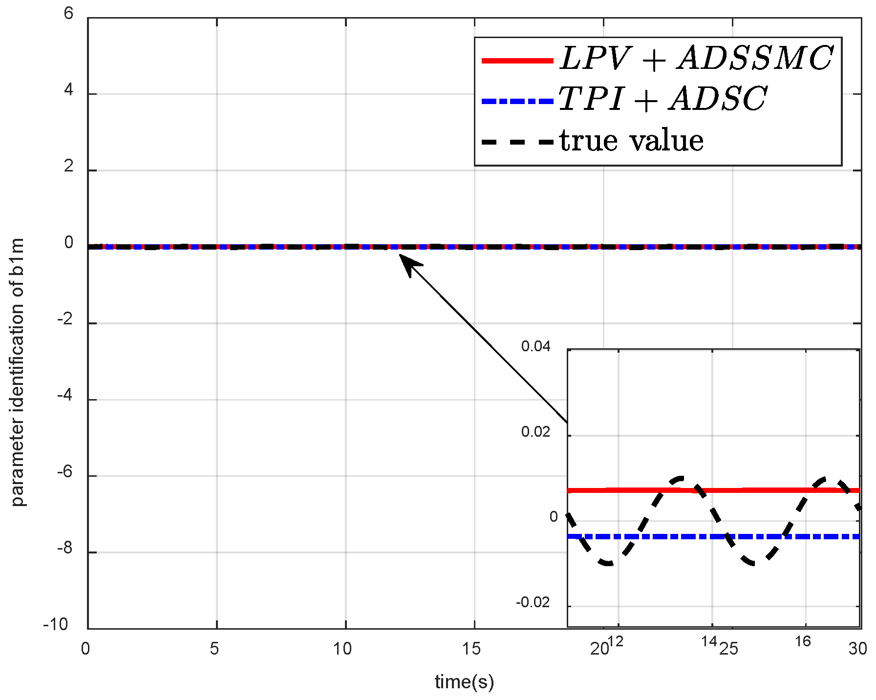 Mathematics 12 01219 g009