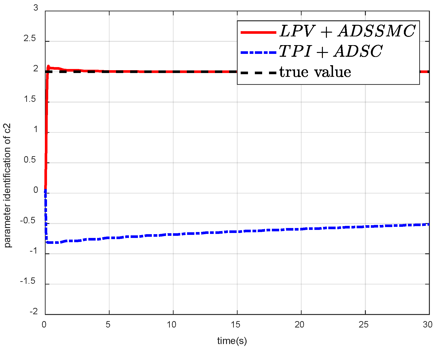 Mathematics 12 01219 g010