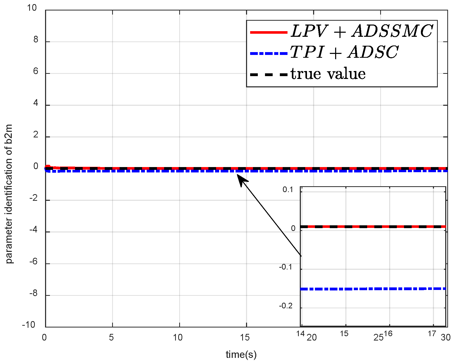 Mathematics 12 01219 g012