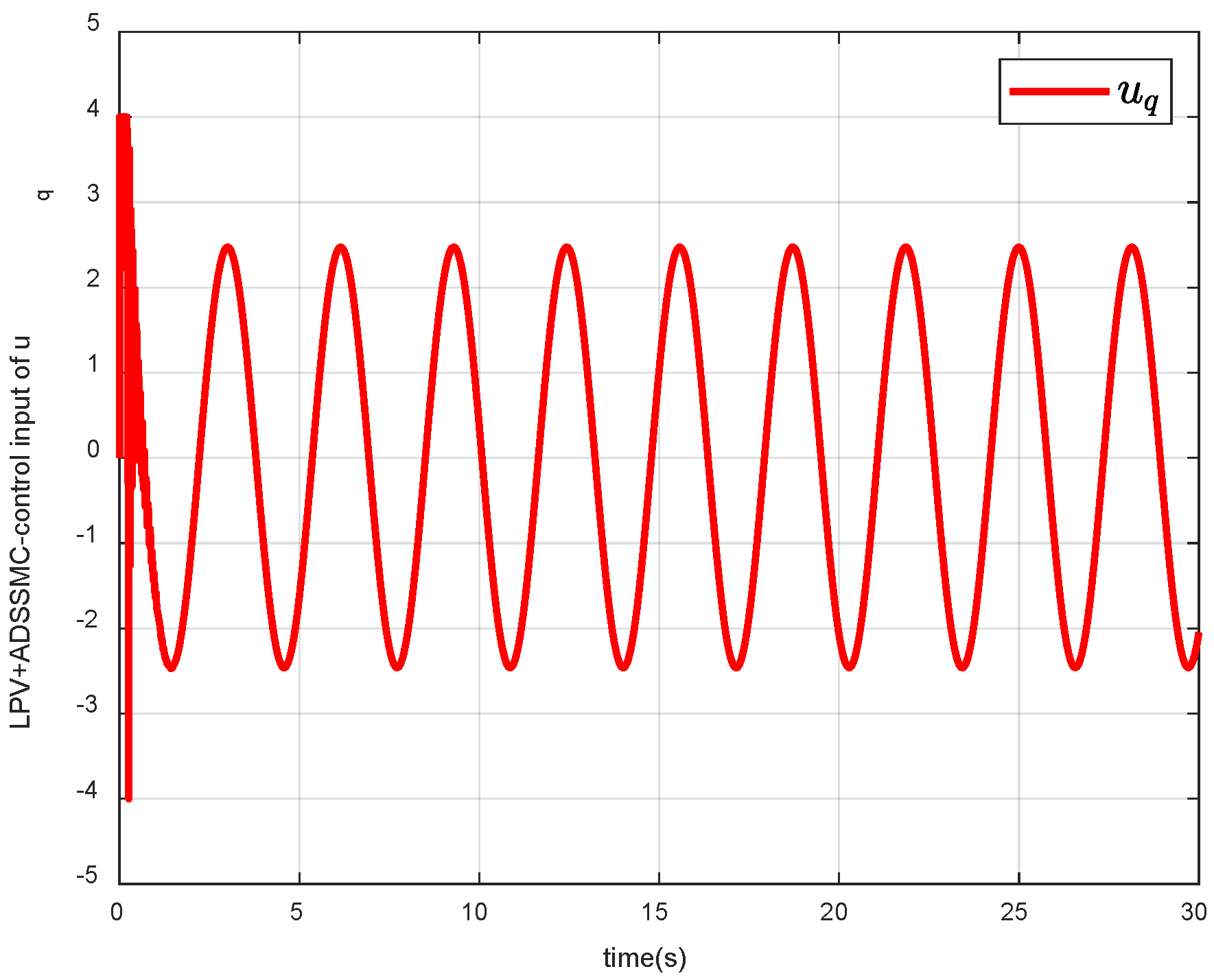 Mathematics 12 01219 g013