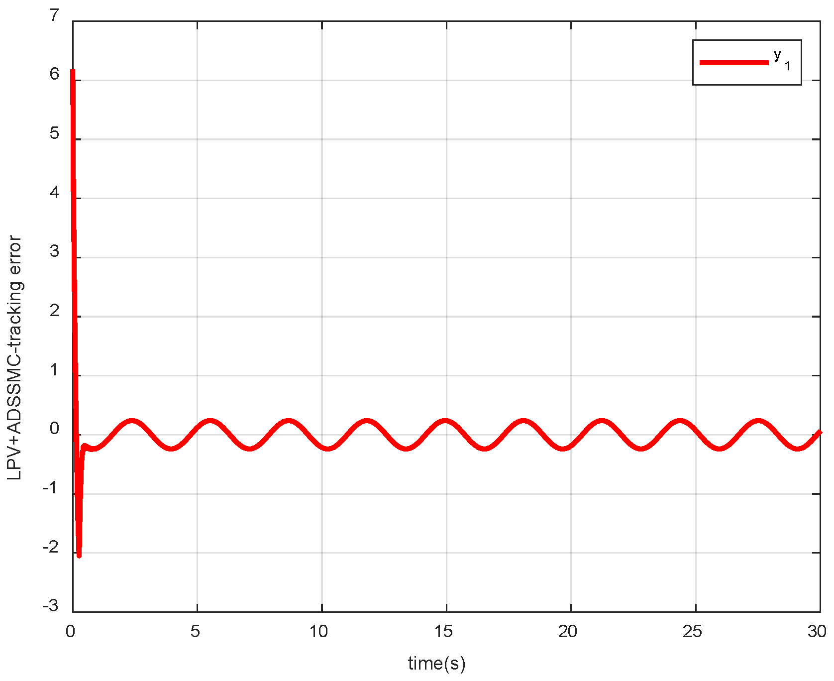 Mathematics 12 01219 g015