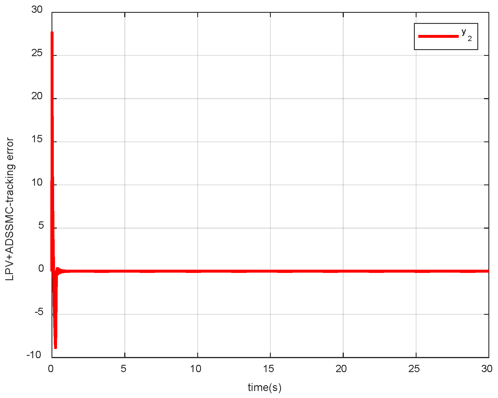 Mathematics 12 01219 g016