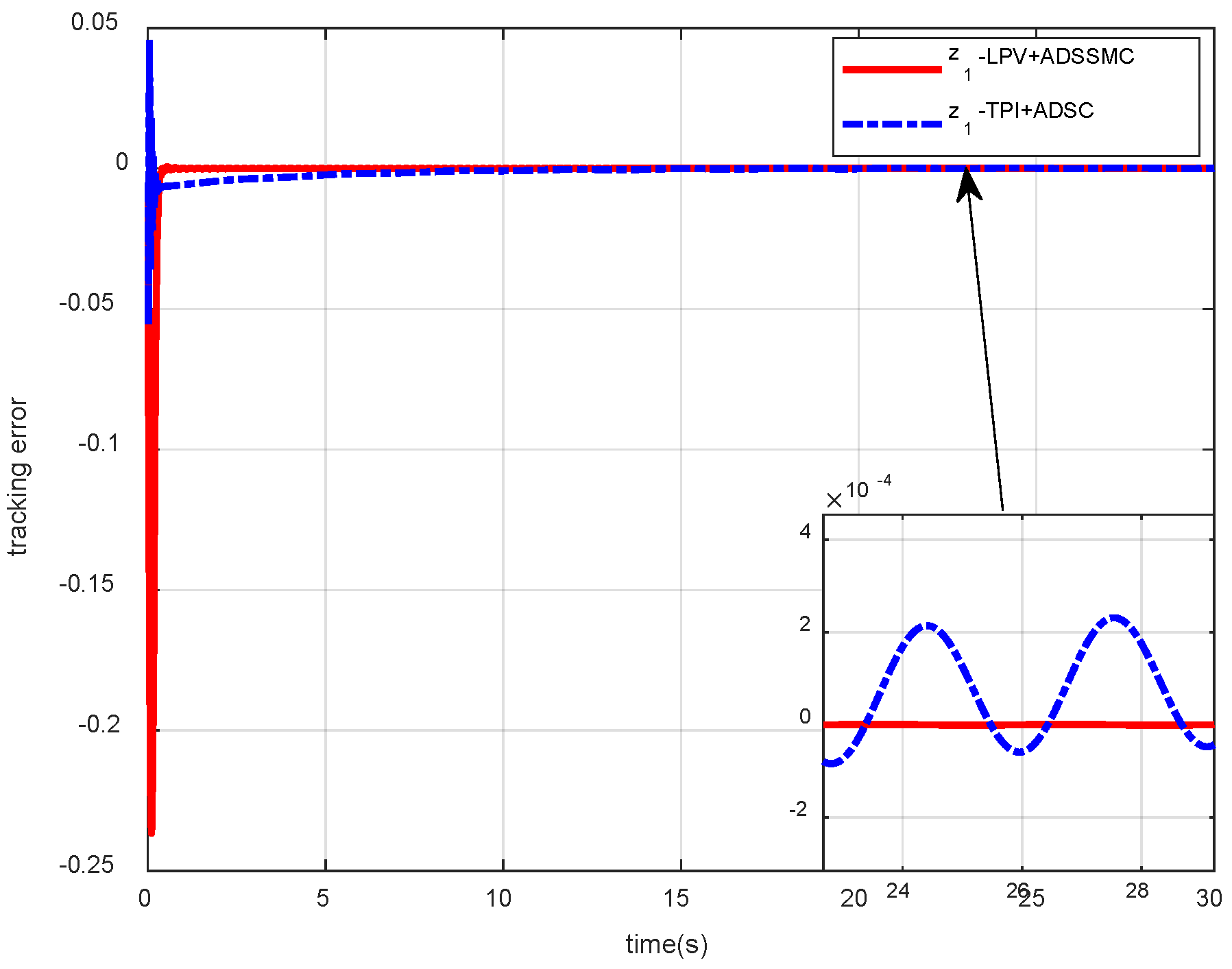 Mathematics 12 01219 g017