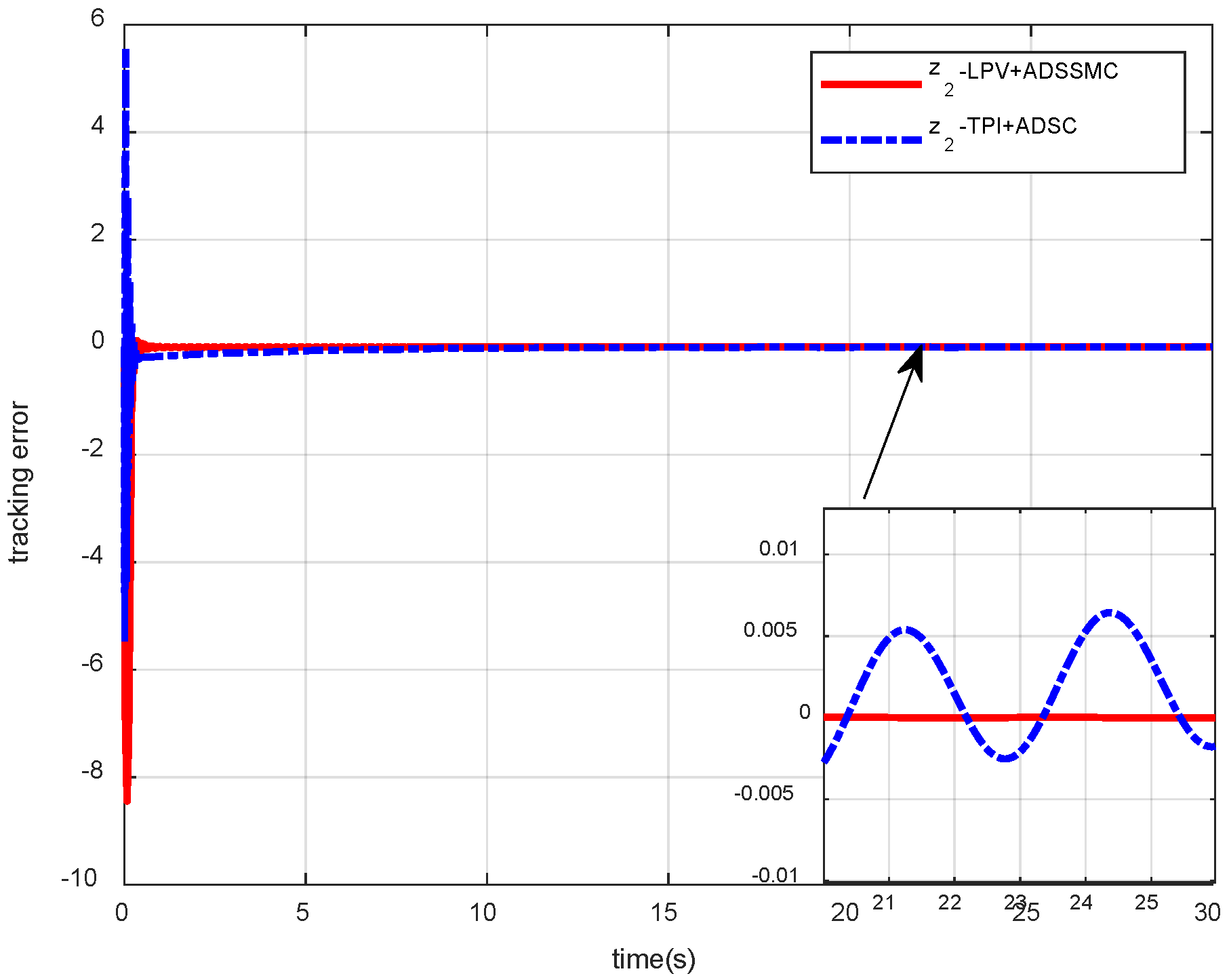 Mathematics 12 01219 g019