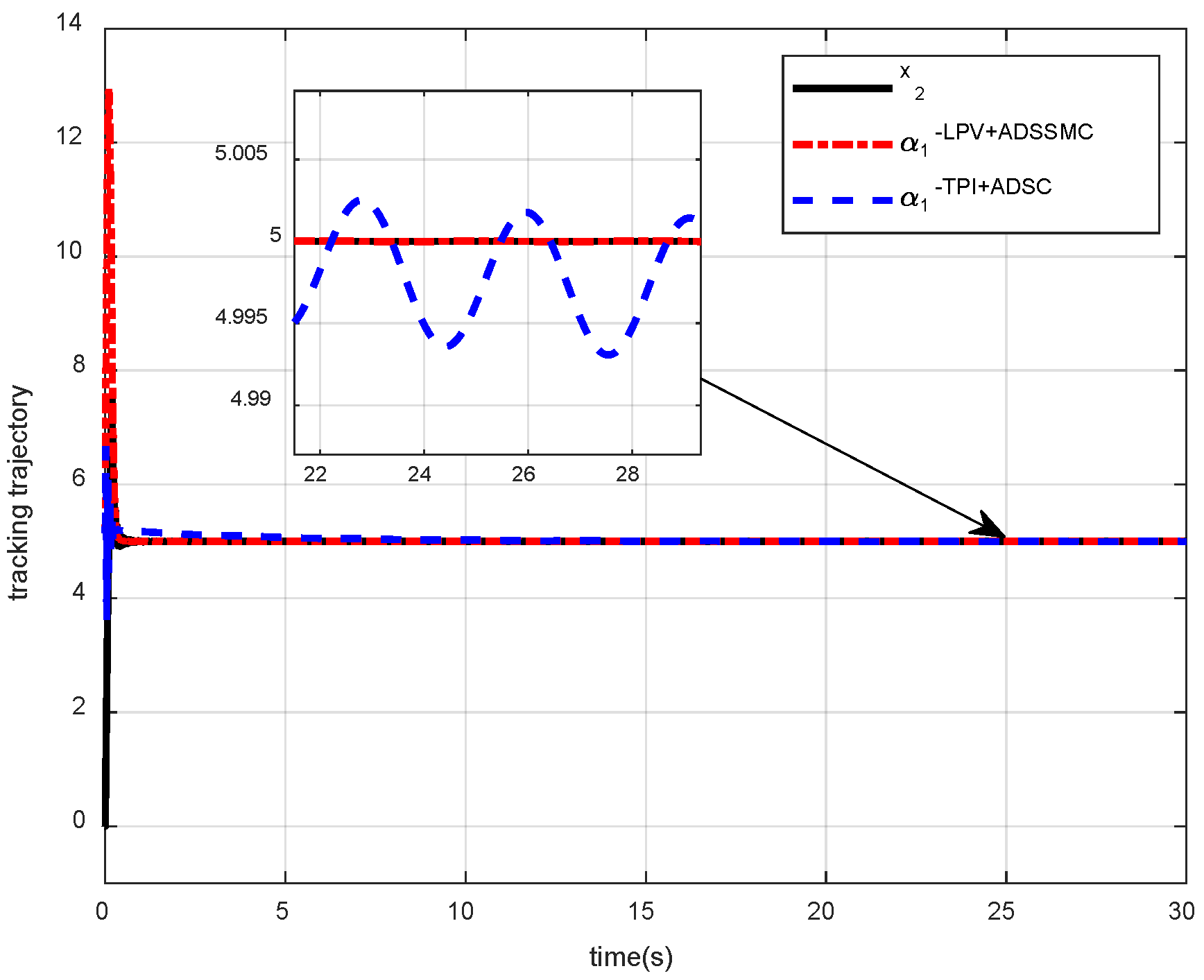 Mathematics 12 01219 g020