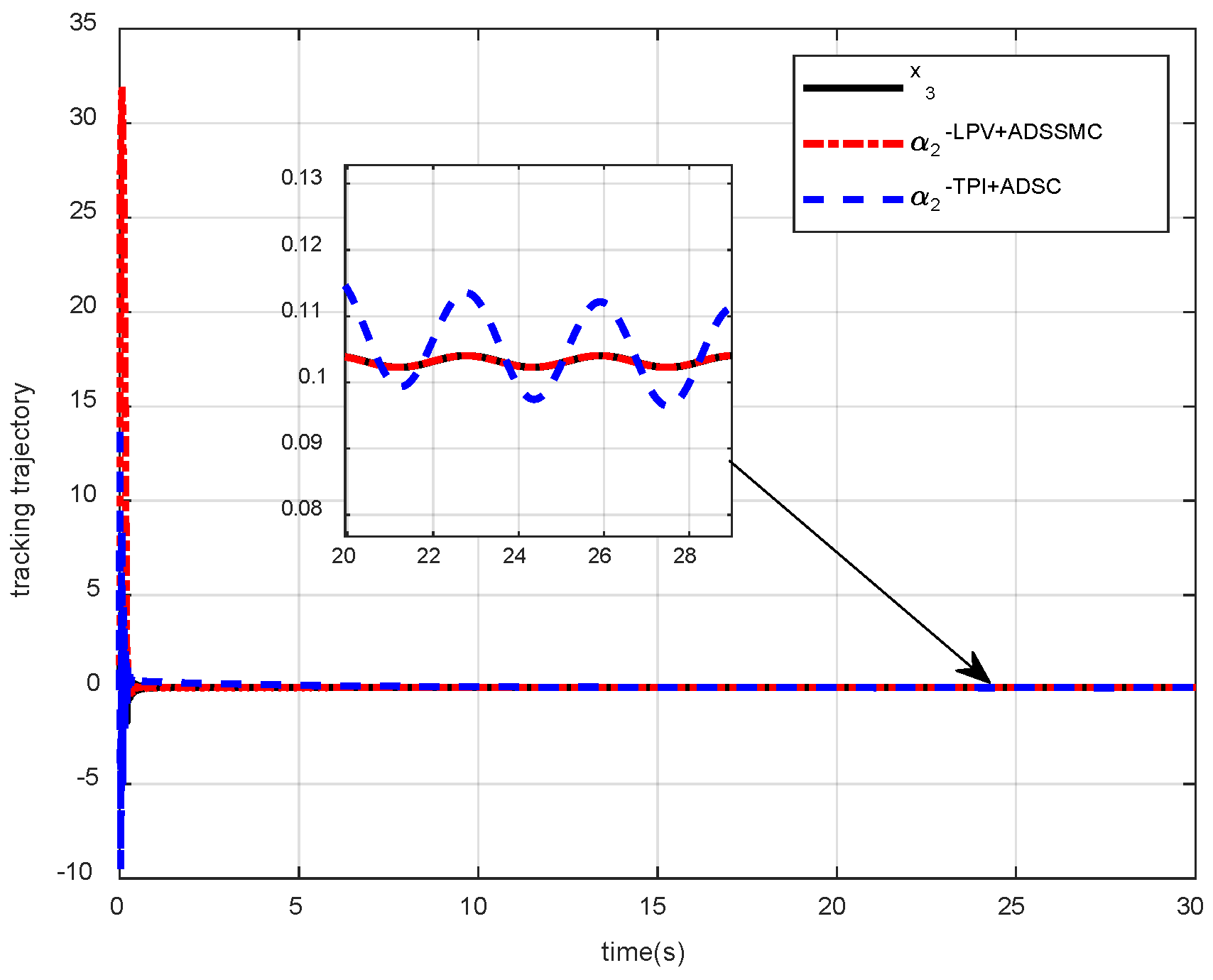 Mathematics 12 01219 g021