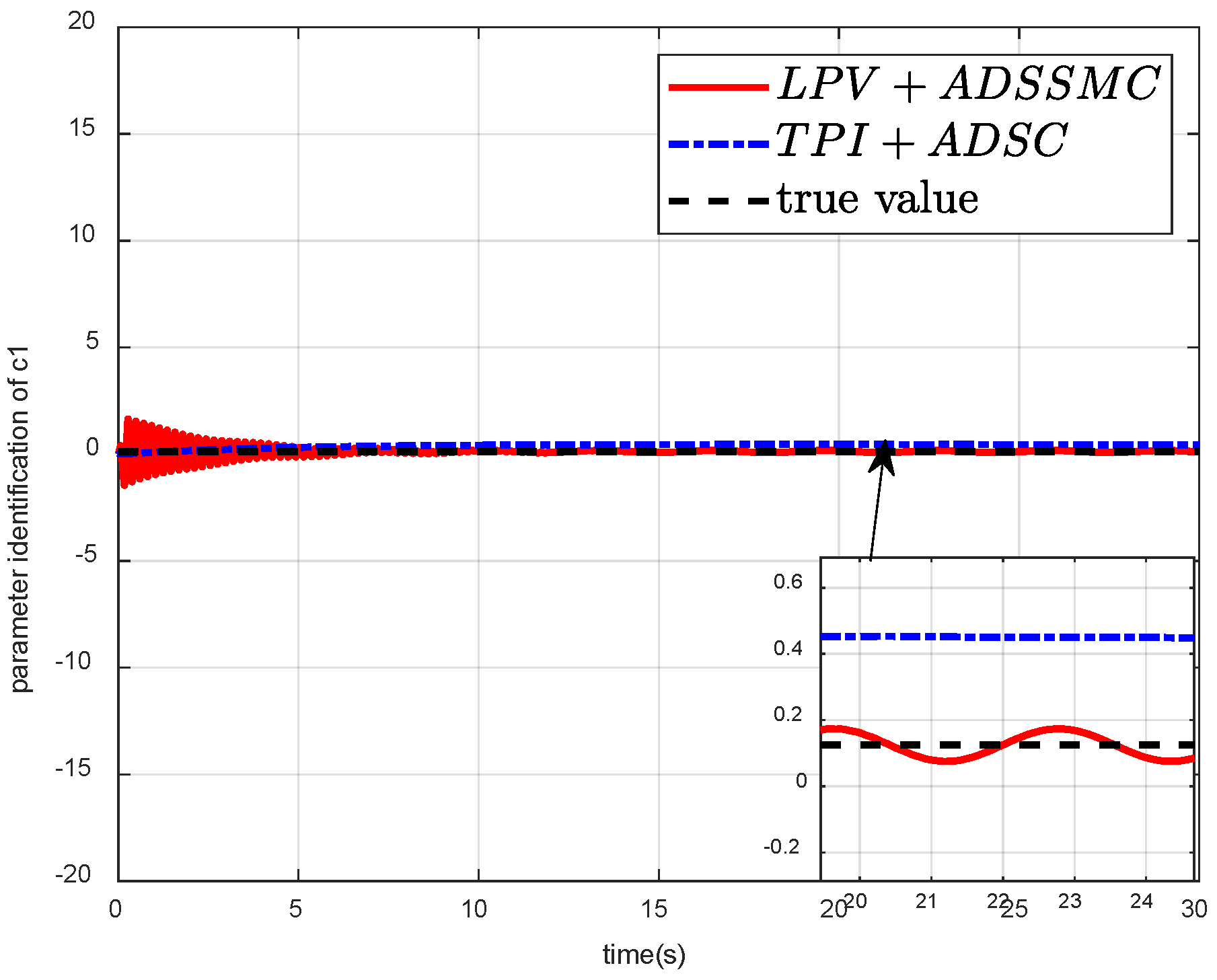 Mathematics 12 01219 g023