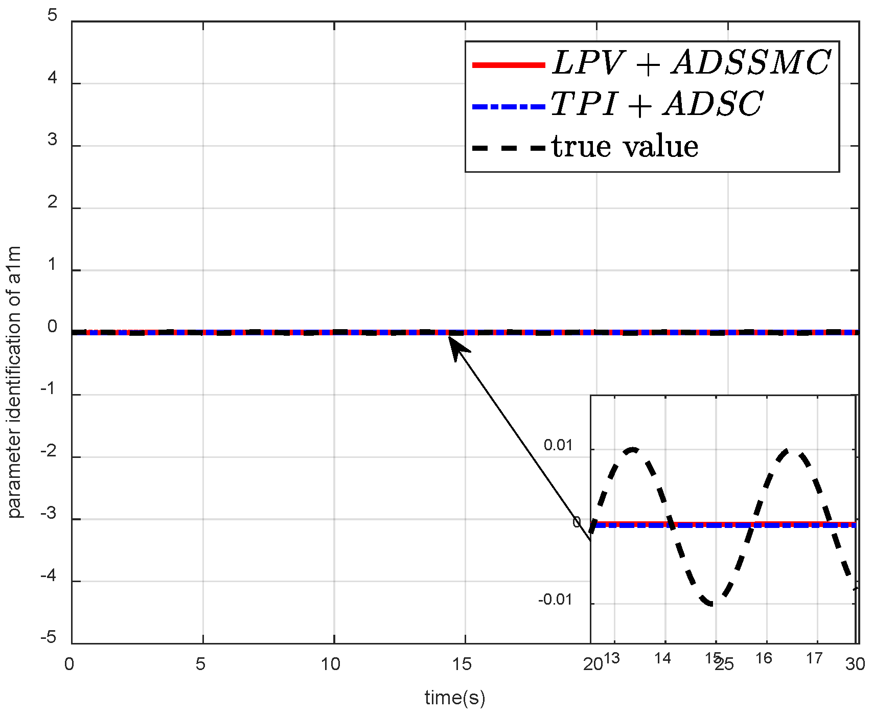 Mathematics 12 01219 g024