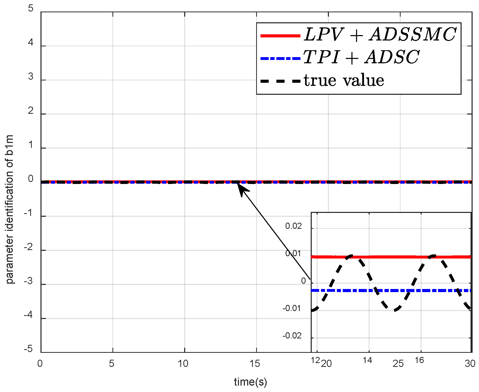 Mathematics 12 01219 g025