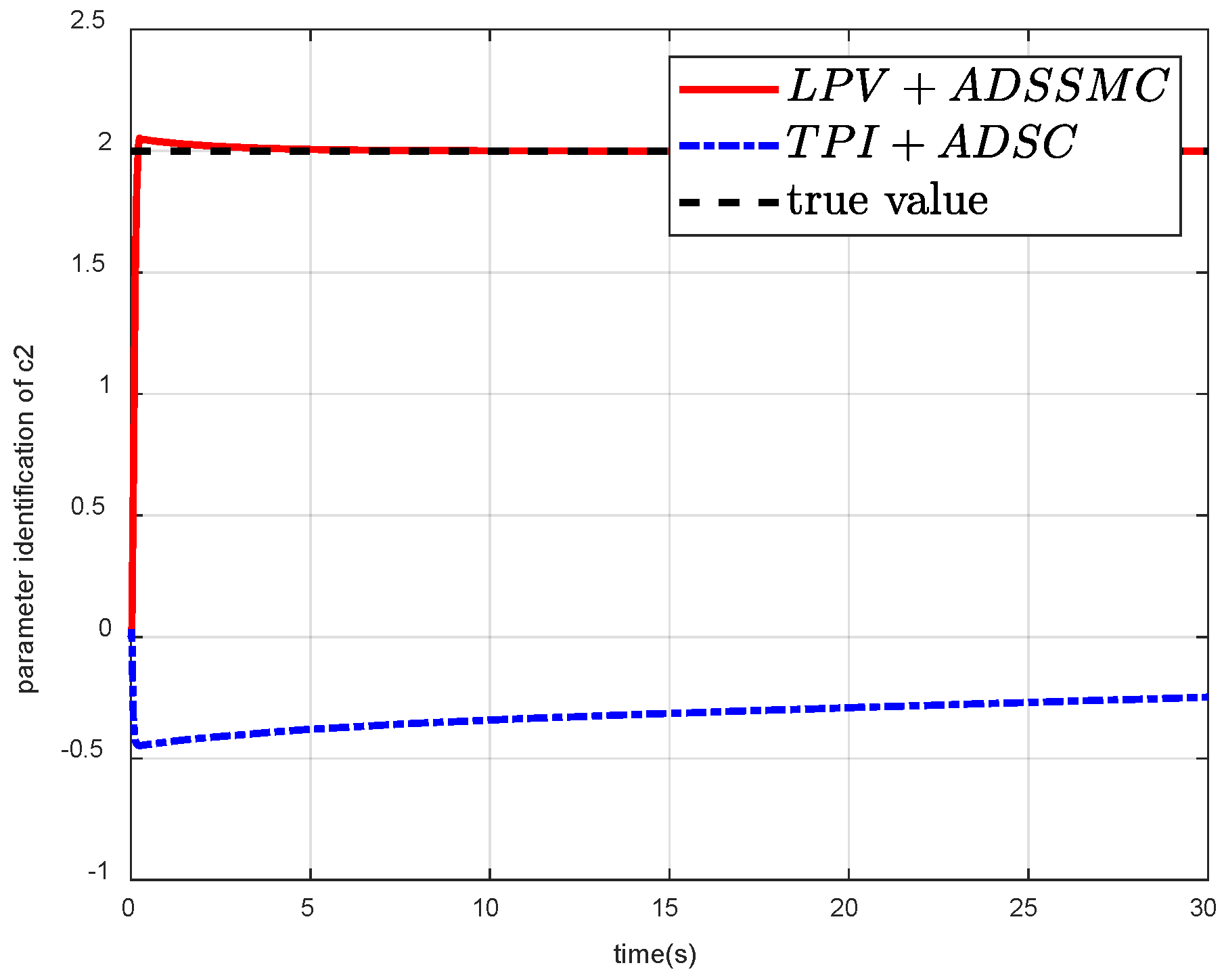 Mathematics 12 01219 g026