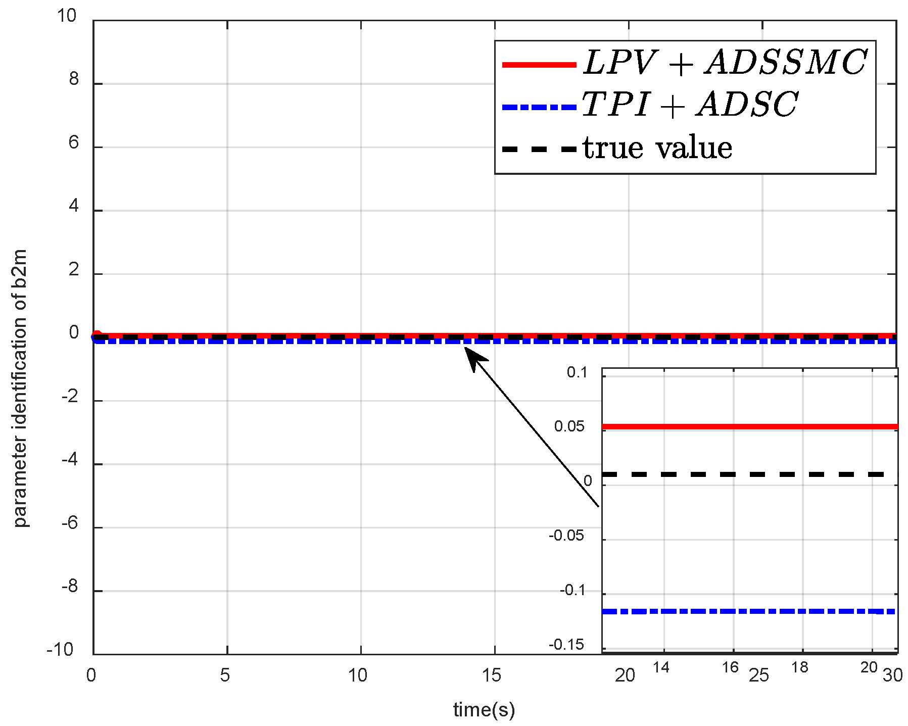 Mathematics 12 01219 g028