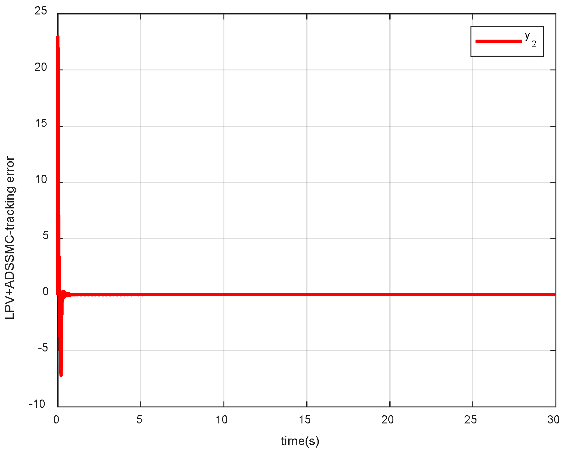 Mathematics 12 01219 g030