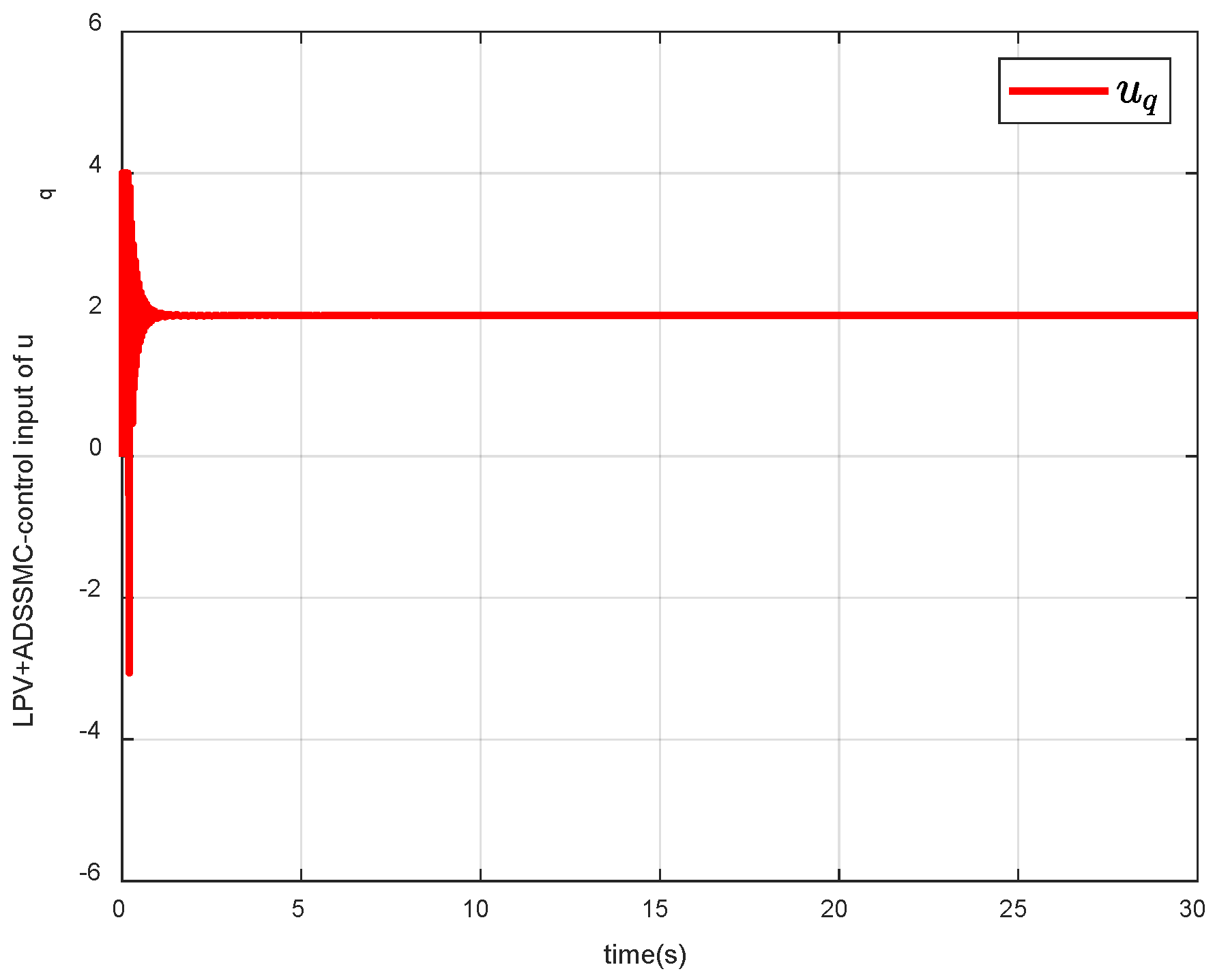Mathematics 12 01219 g031