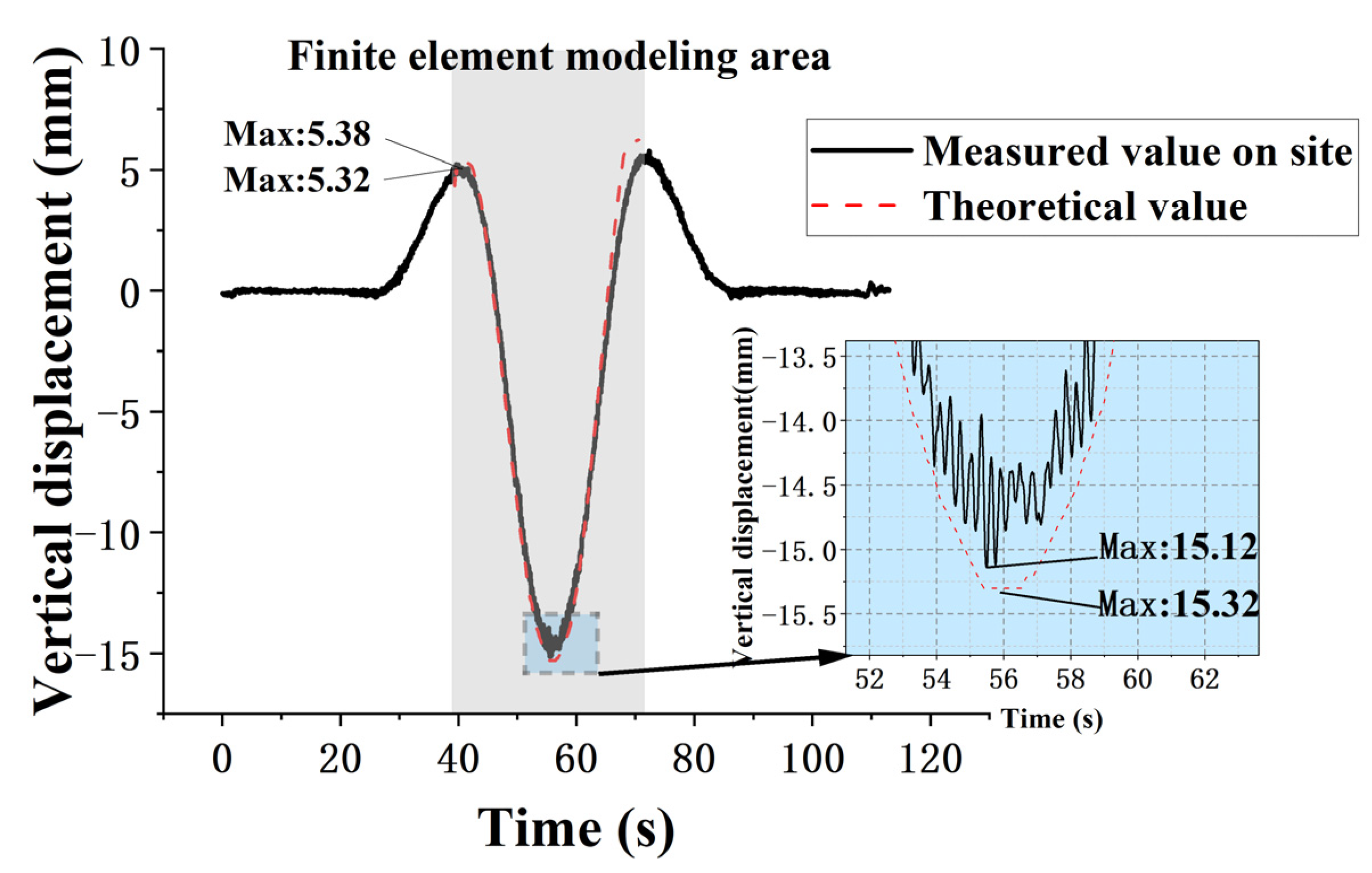 Mathematics 12 01221 g006