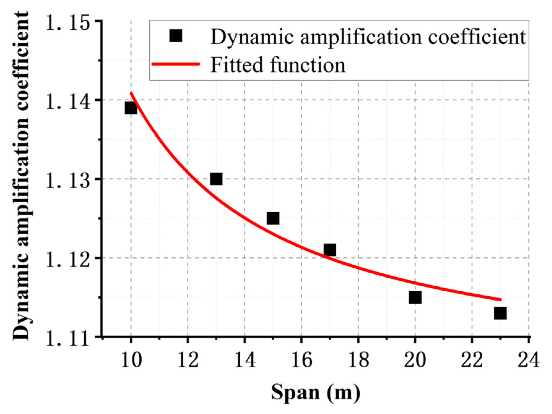 Mathematics 12 01221 g008