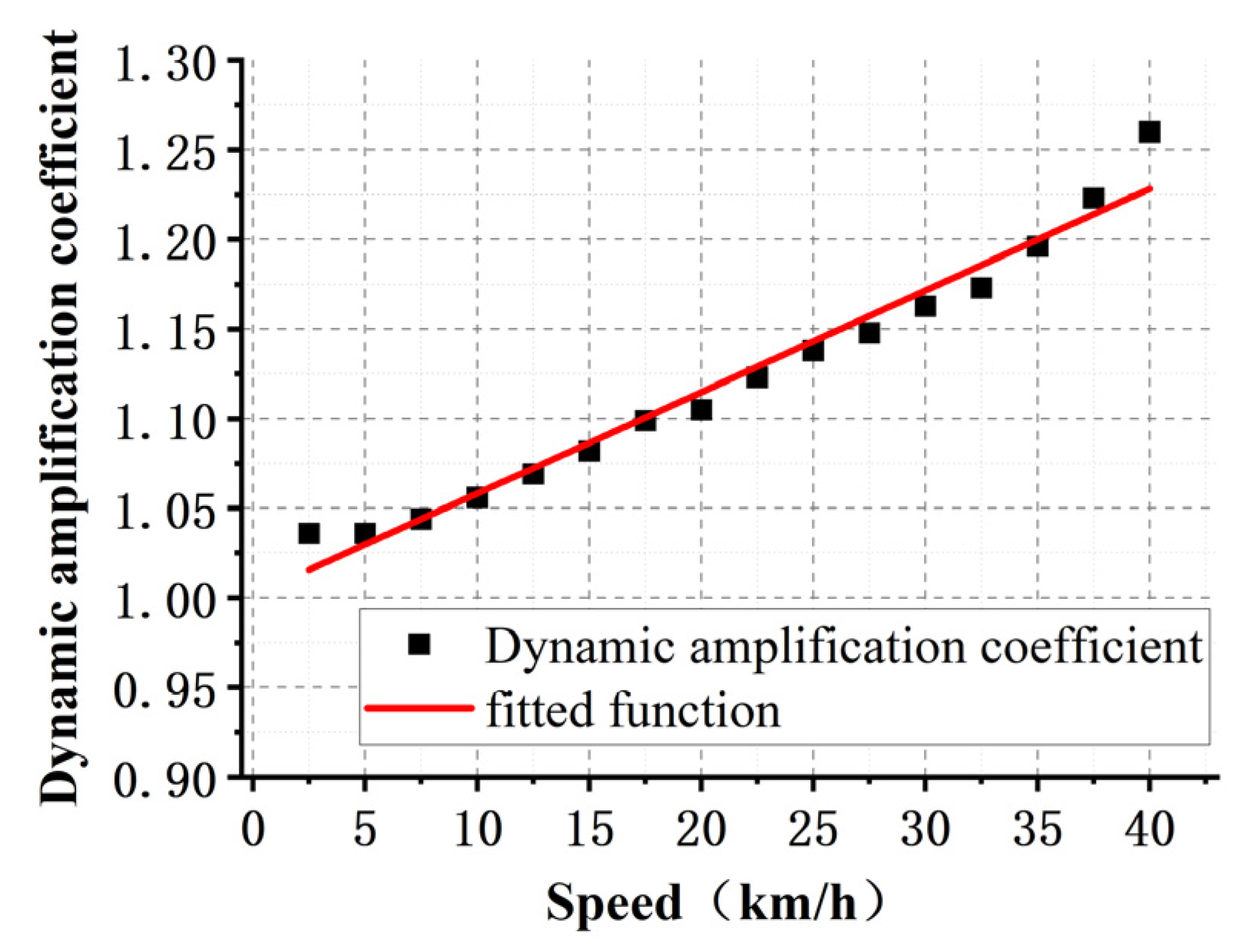 Mathematics 12 01221 g009