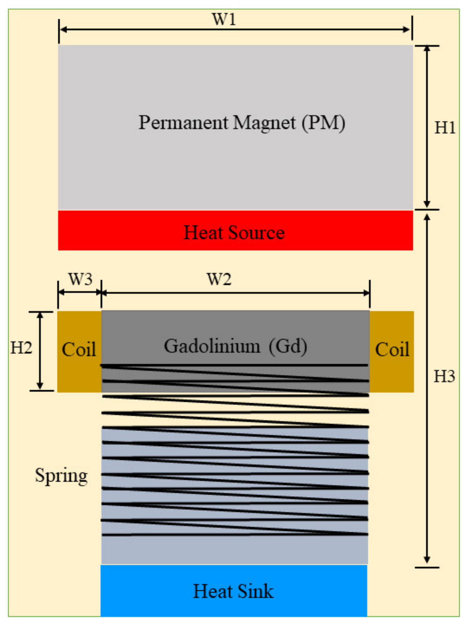 Mathematics 12 01222 g001