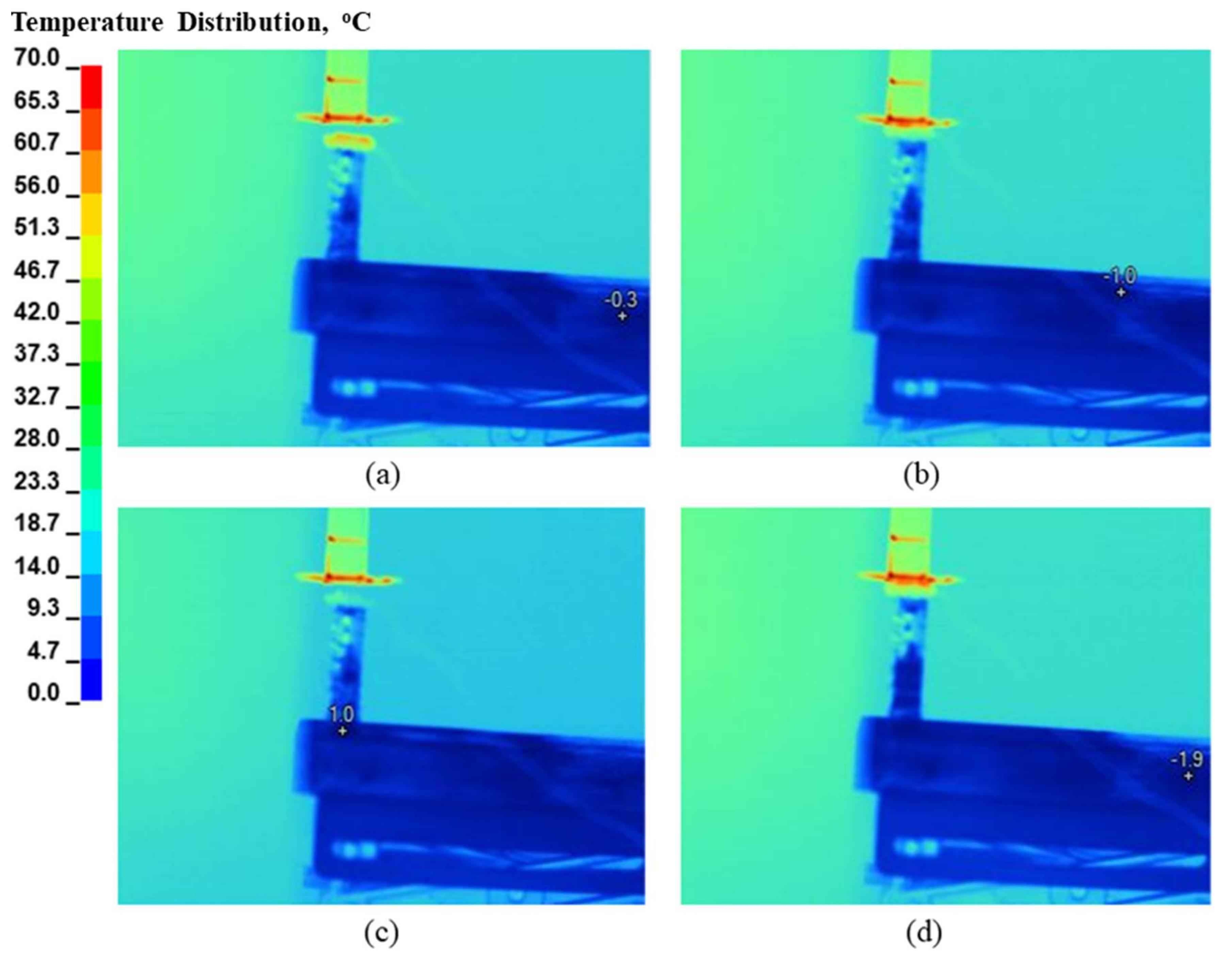 Mathematics 12 01222 g005