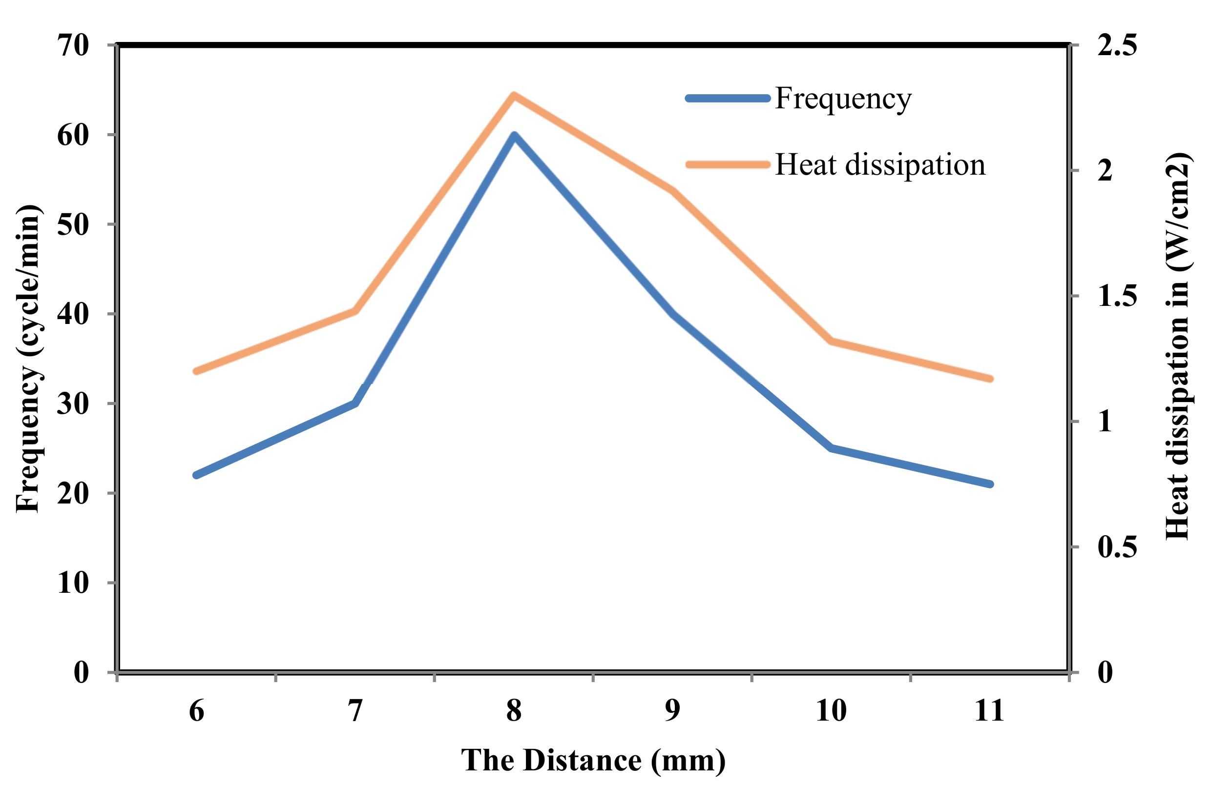 Mathematics 12 01222 g013