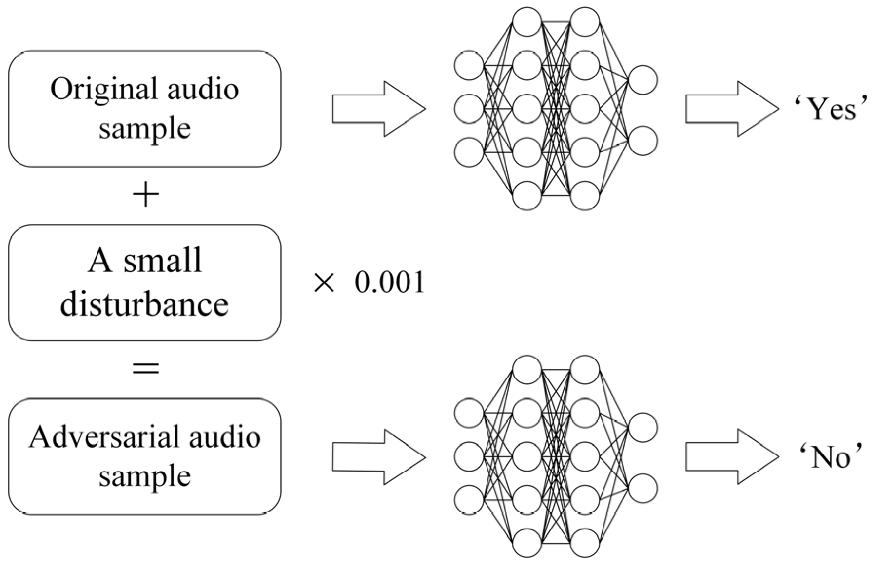 Mathematics 12 01226 g001