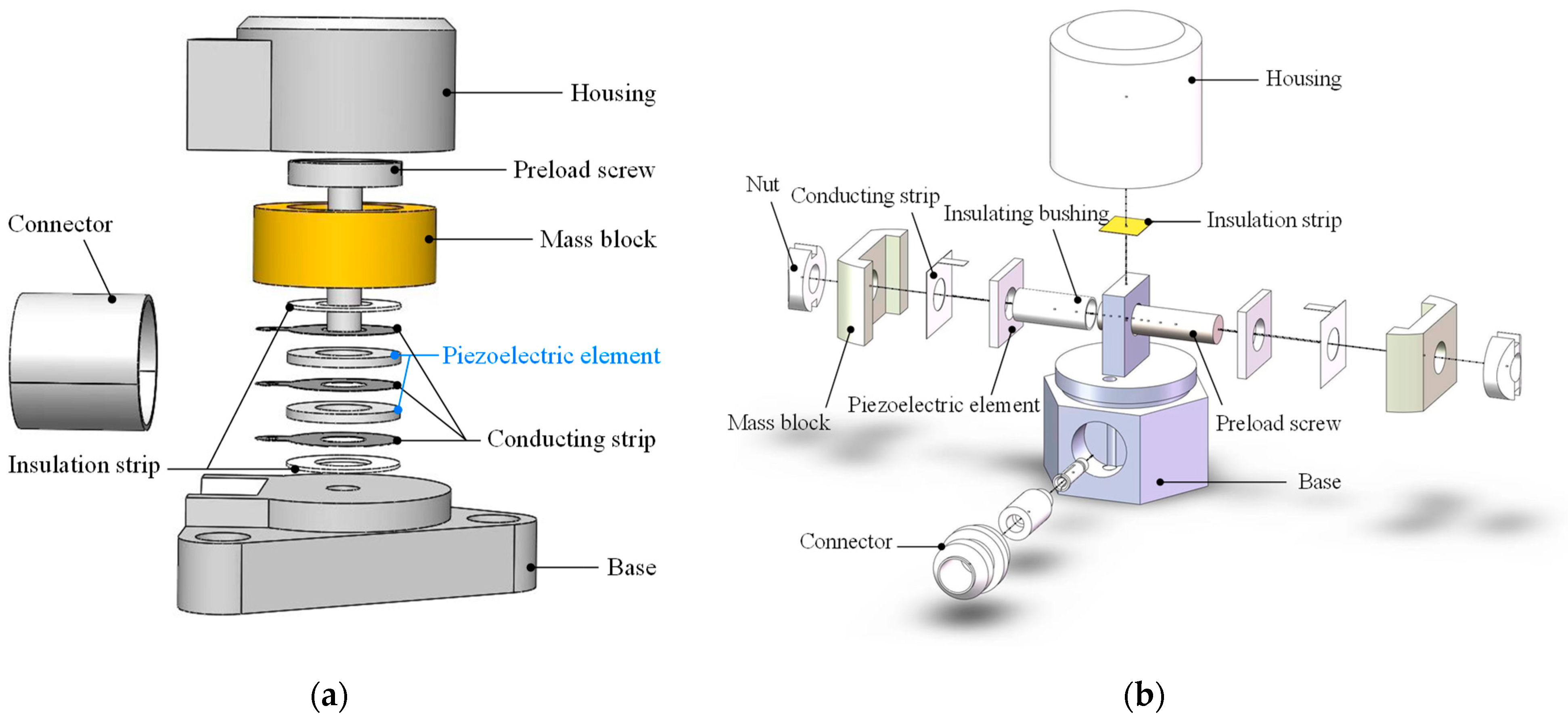 Mathematics 12 01229 g002