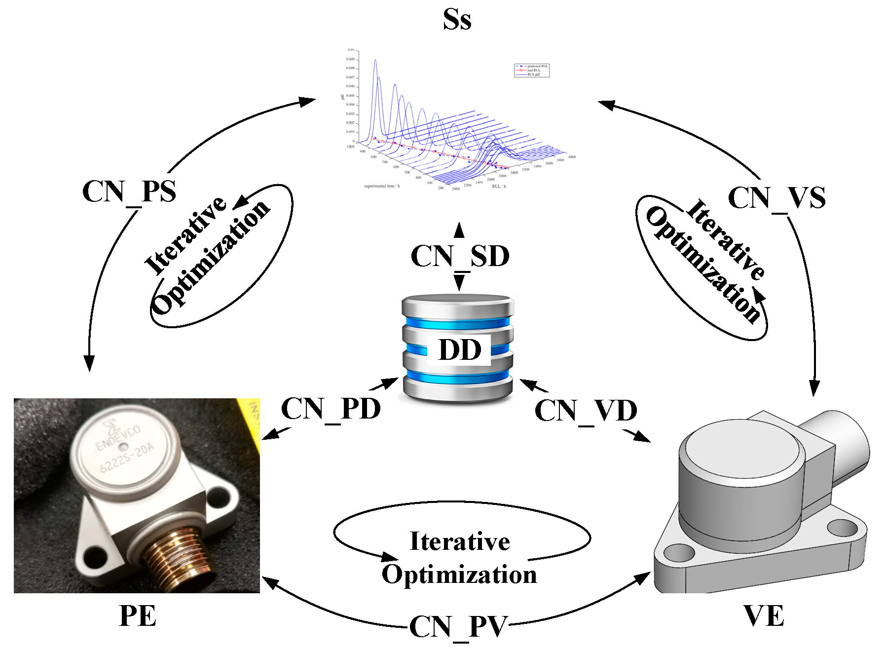 Mathematics 12 01229 g007