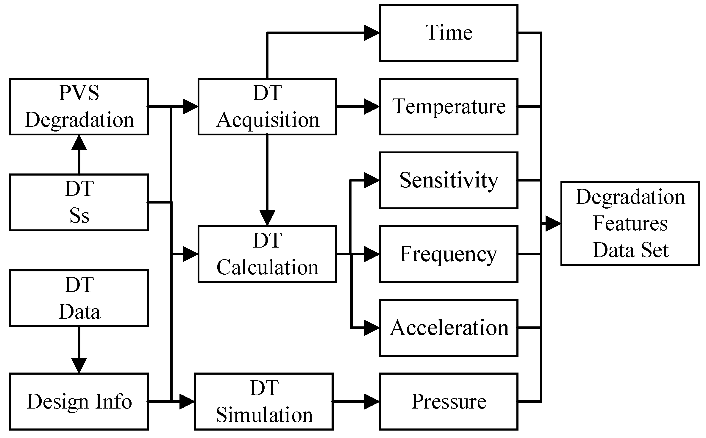 Mathematics 12 01229 g009