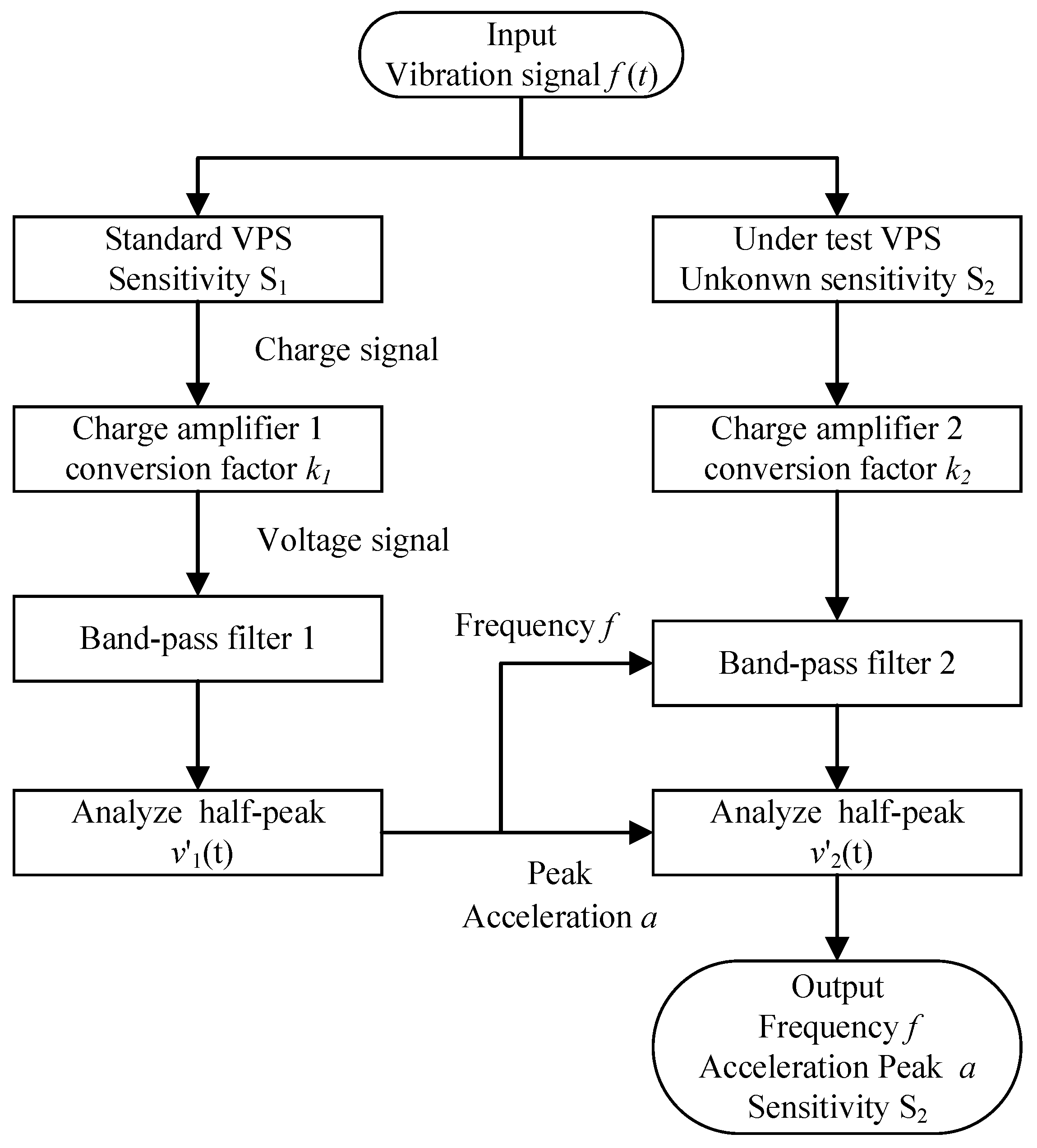 Mathematics 12 01229 g010