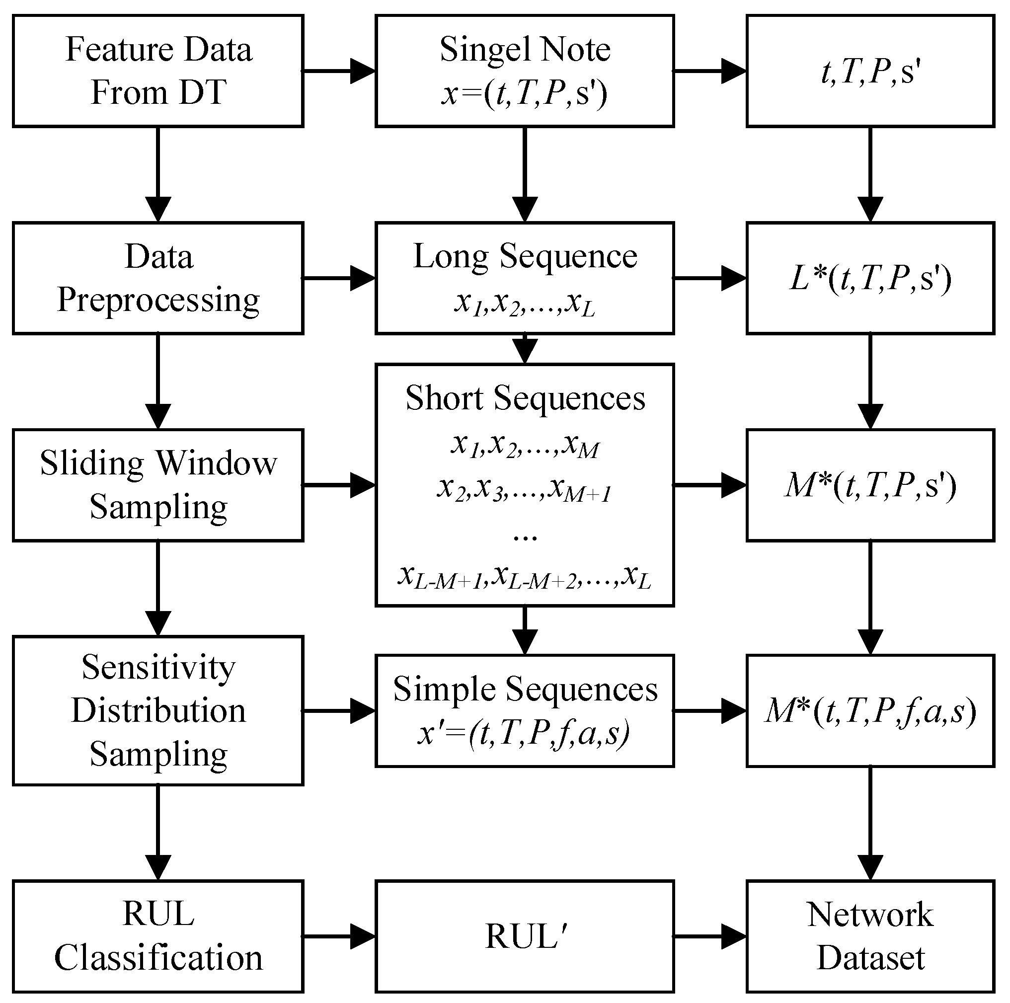 Mathematics 12 01229 g013