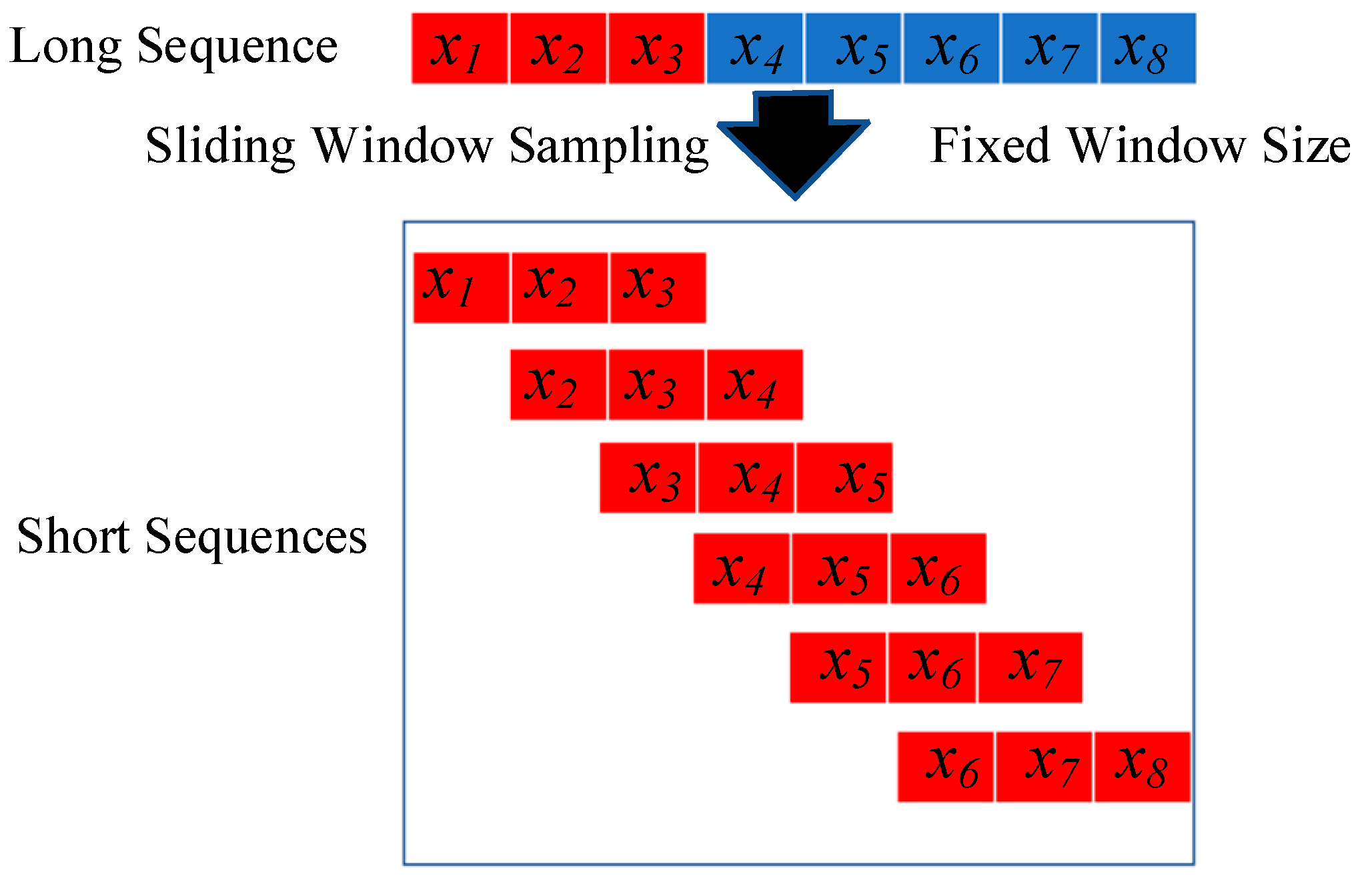 Mathematics 12 01229 g014