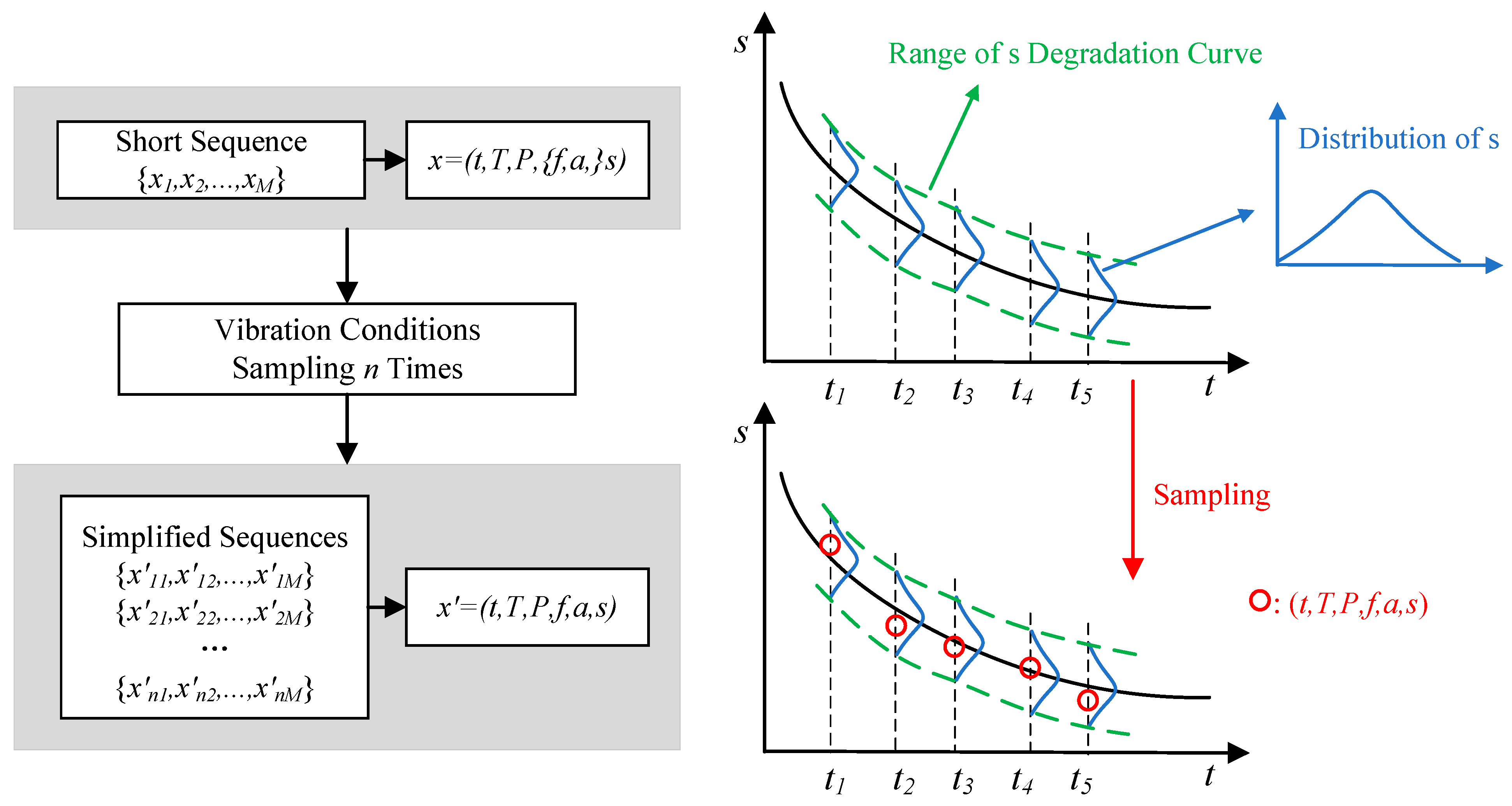 Mathematics 12 01229 g015