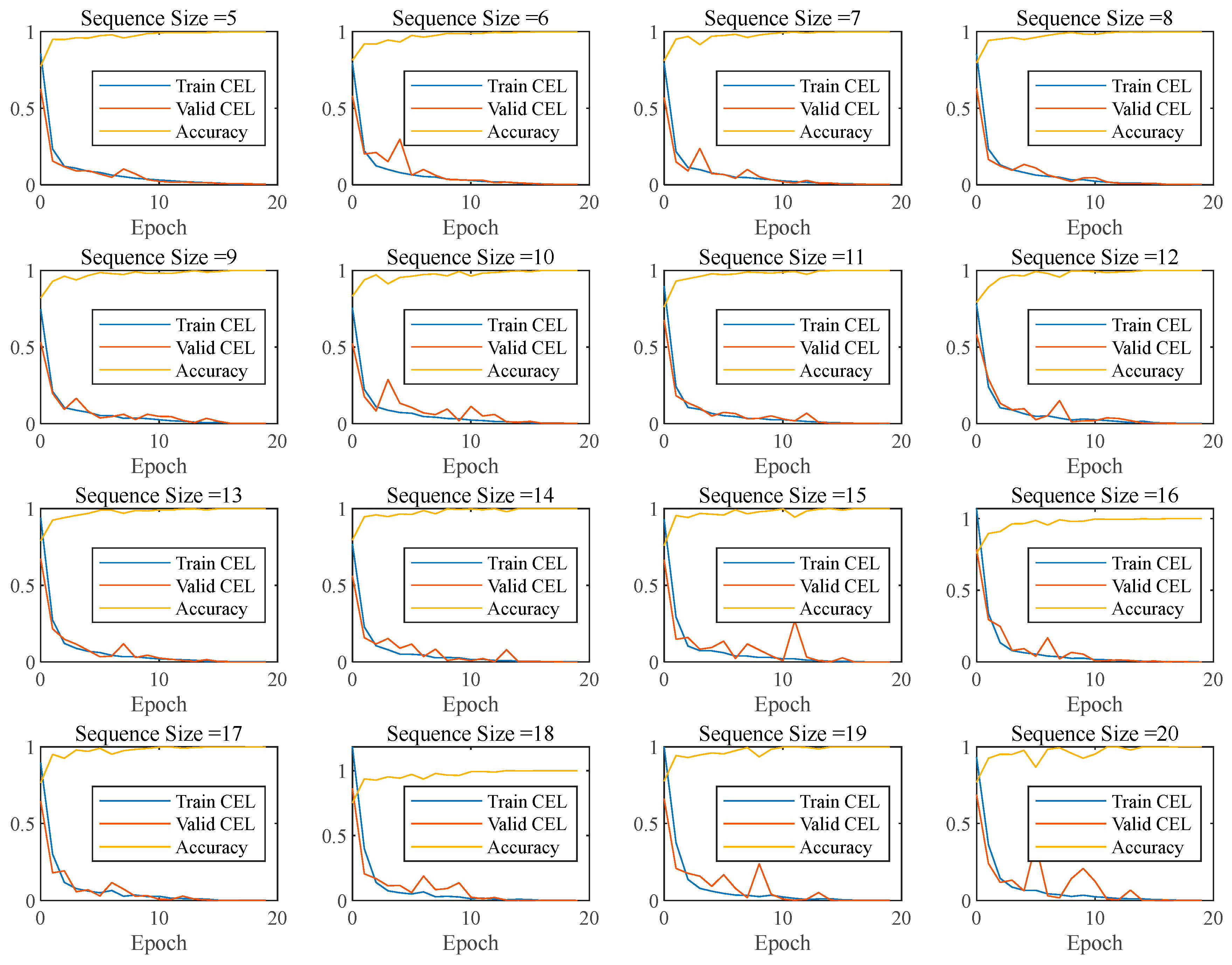 Mathematics 12 01229 g017