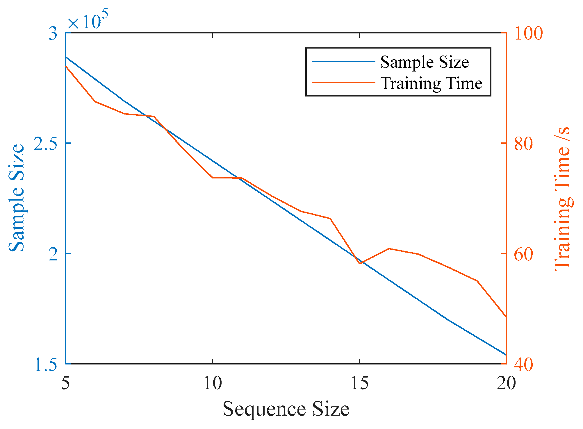 Mathematics 12 01229 g018