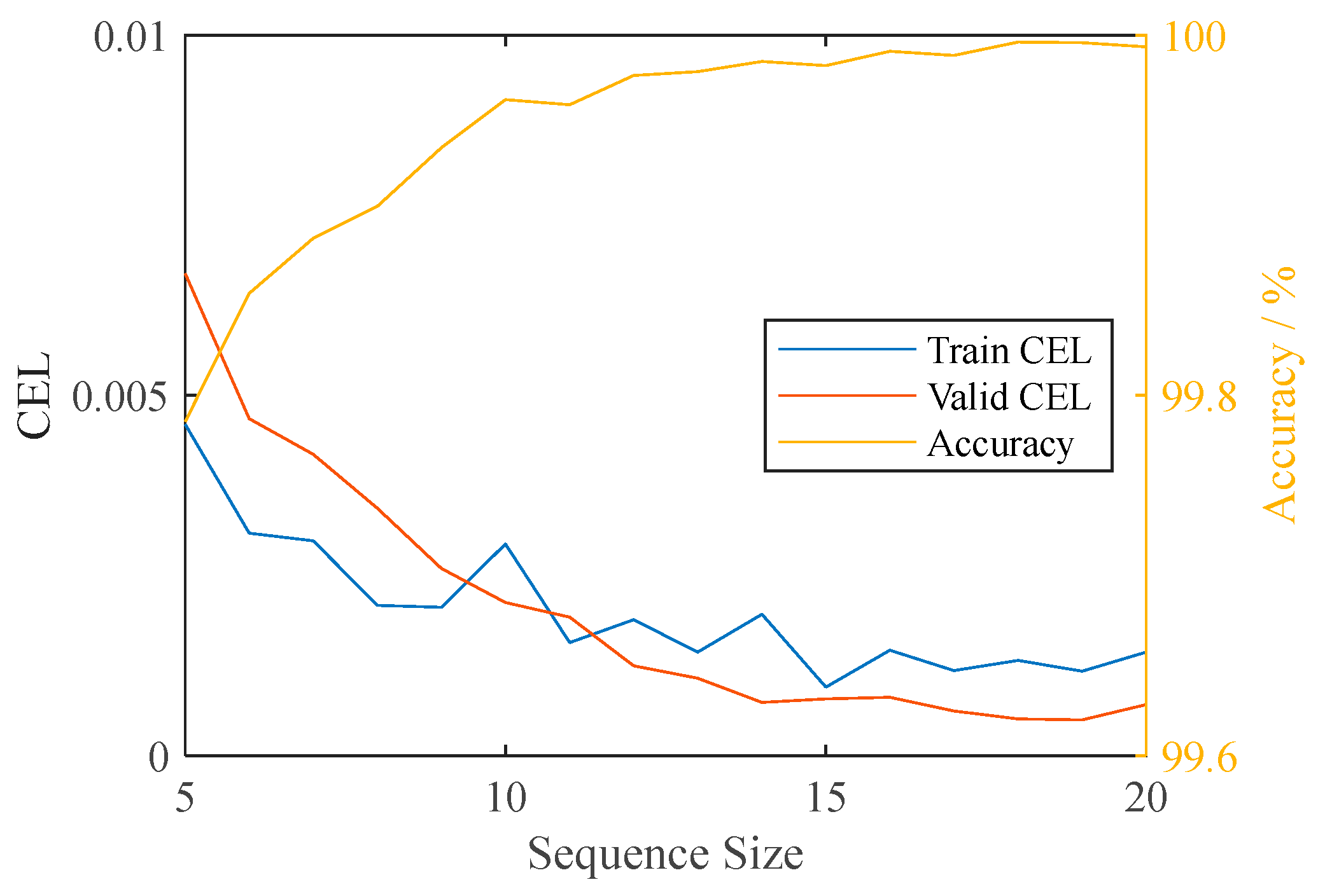 Mathematics 12 01229 g019