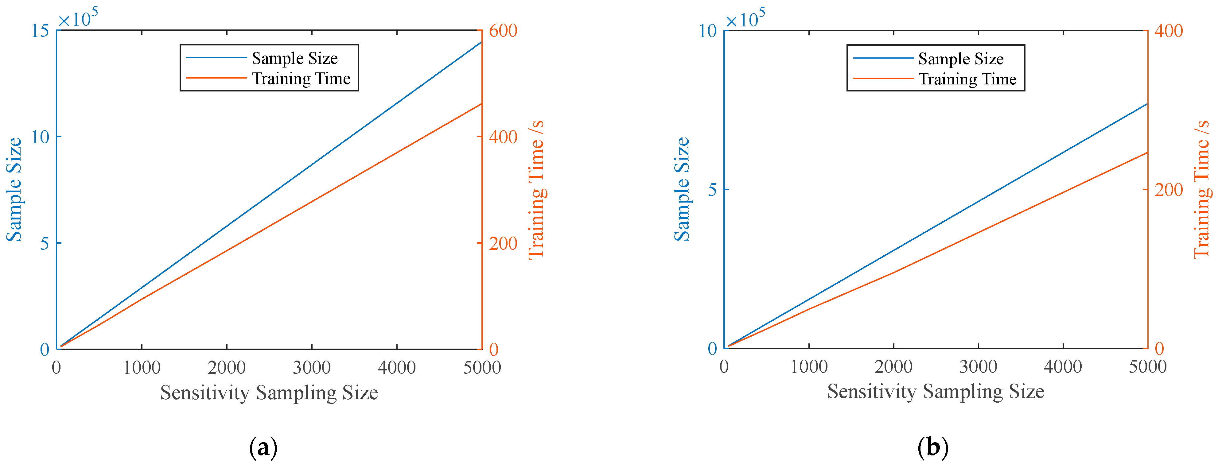 Mathematics 12 01229 g021