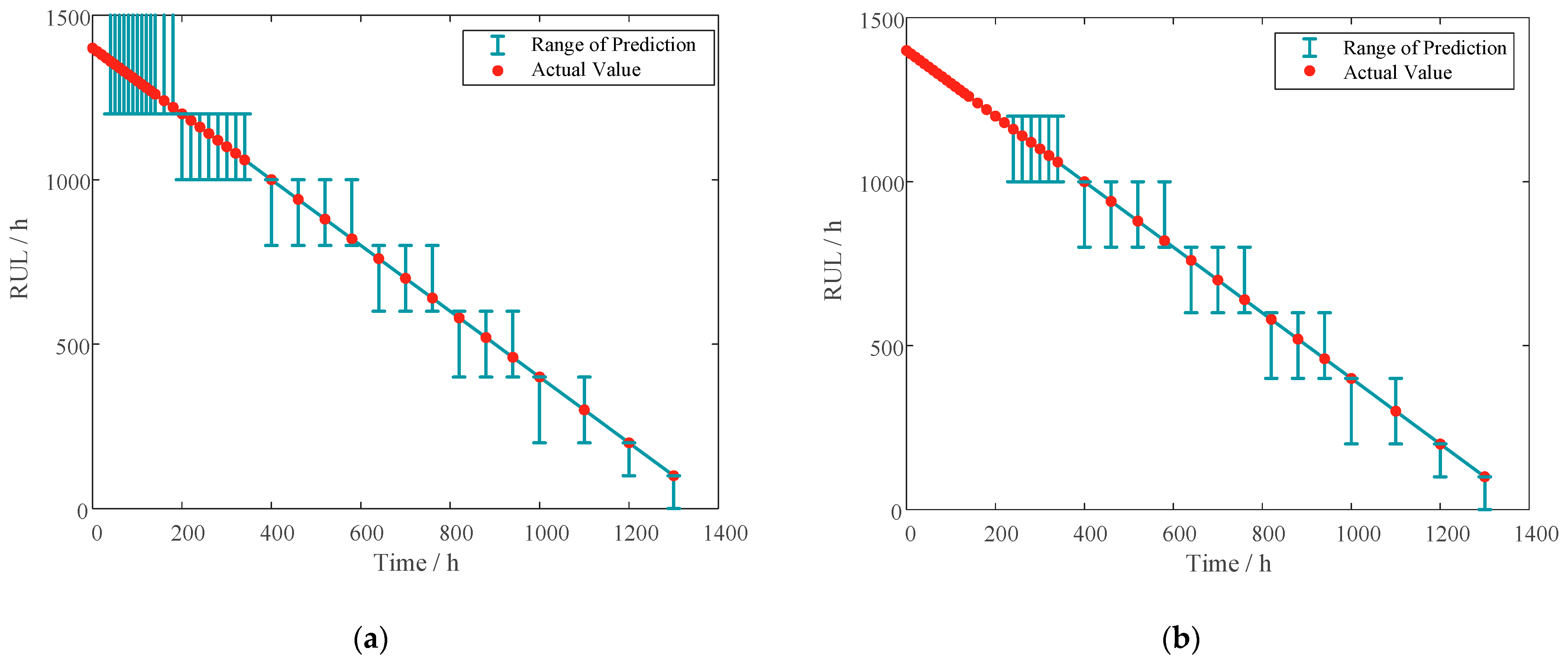 Mathematics 12 01229 g023