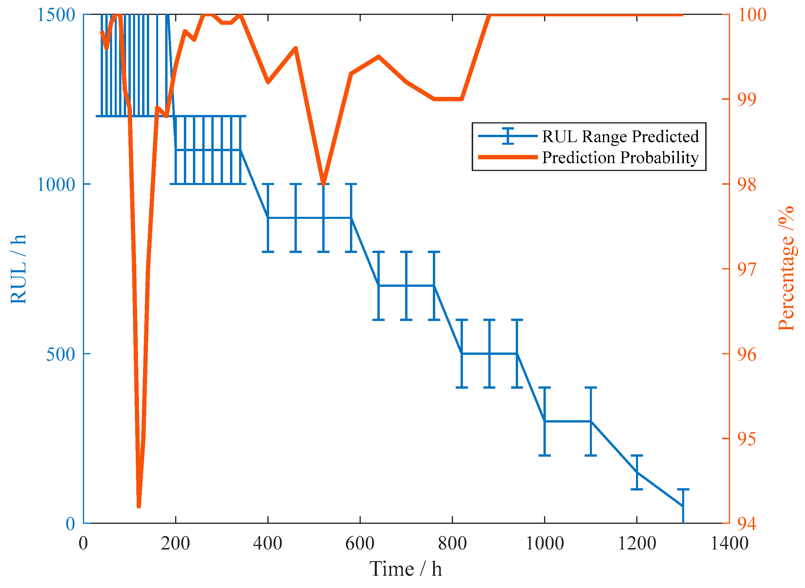 Mathematics 12 01229 g024