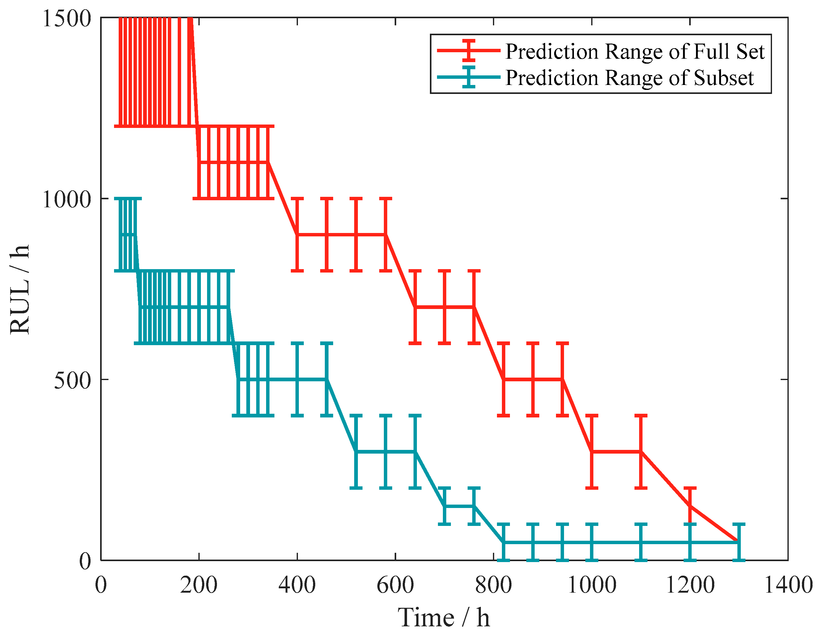 Mathematics 12 01229 g025