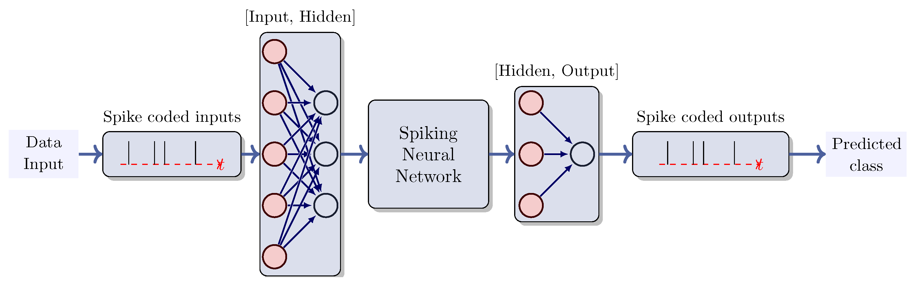 Mathematics 12 01230 g003
