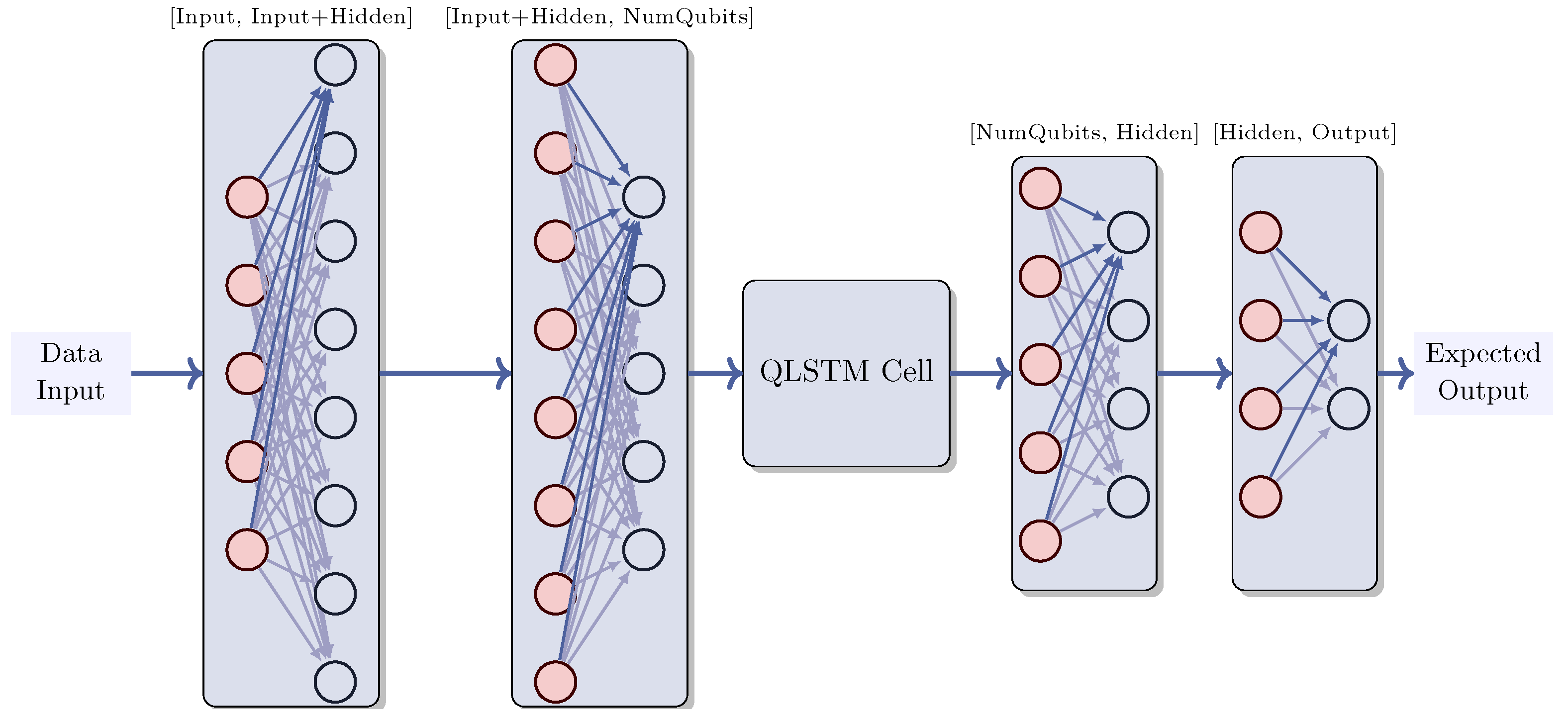 Mathematics 12 01230 g005