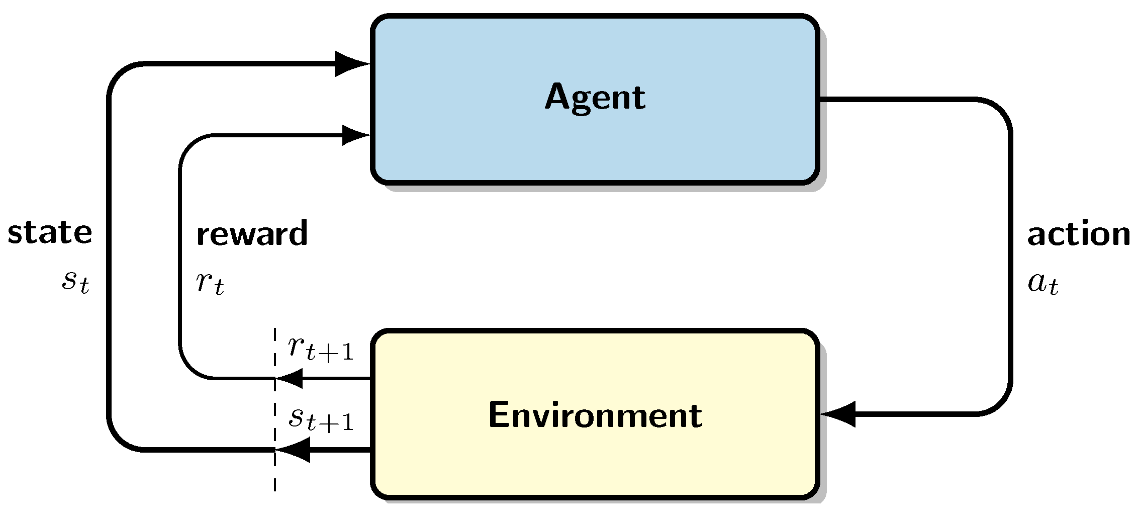 Mathematics 12 01230 g006