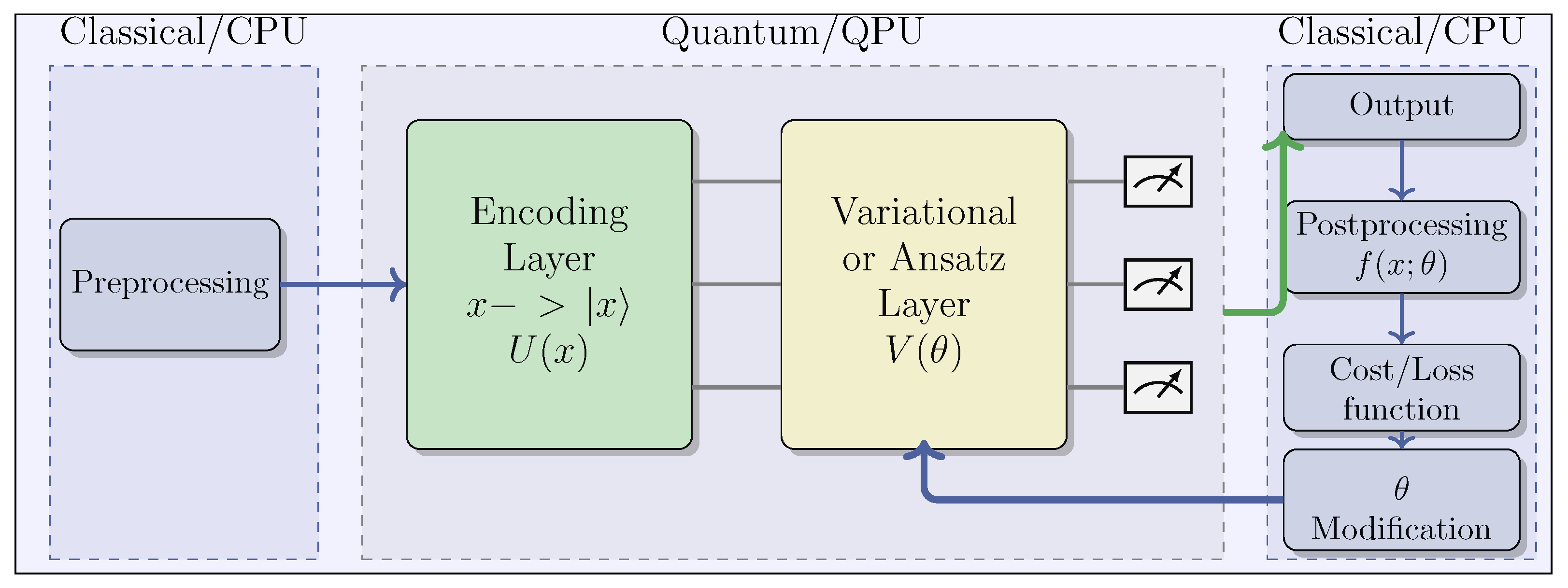 Mathematics 12 01230 g007