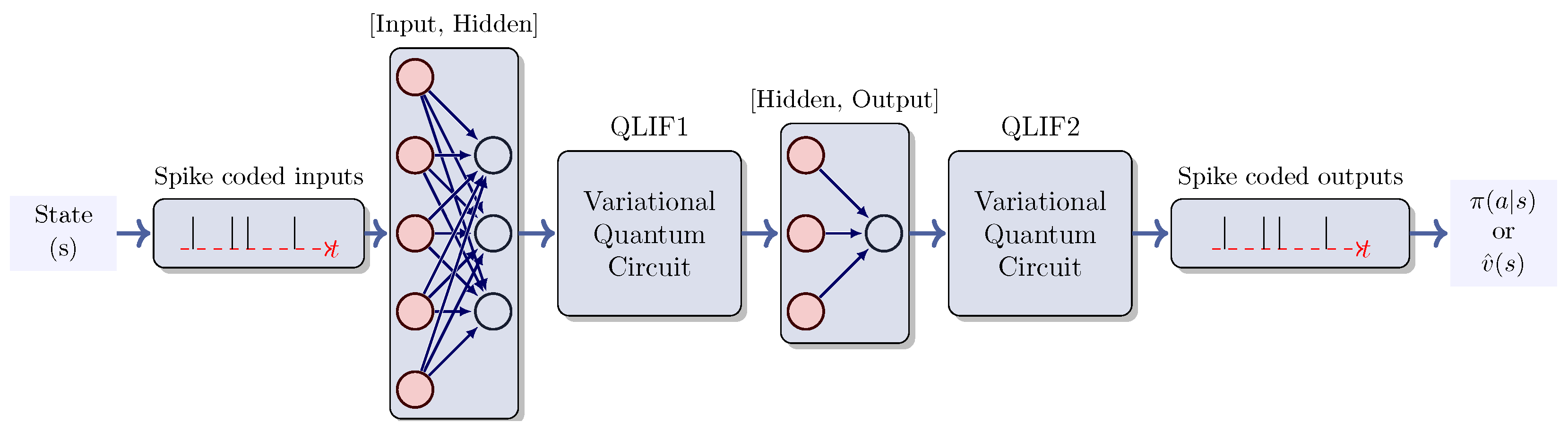 Mathematics 12 01230 g009